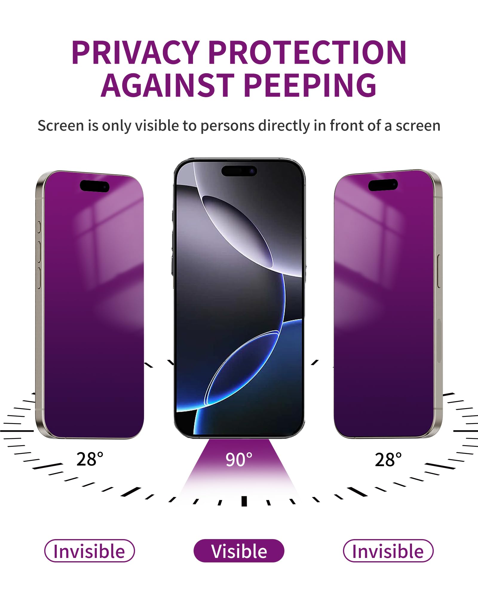 Ifaeveus 2 Pack Privacy Screen Protector For Iphone 16 Pro Max Tempered Glass For 16 Promax 6.9Inch Private Saver Anti Spy Anti