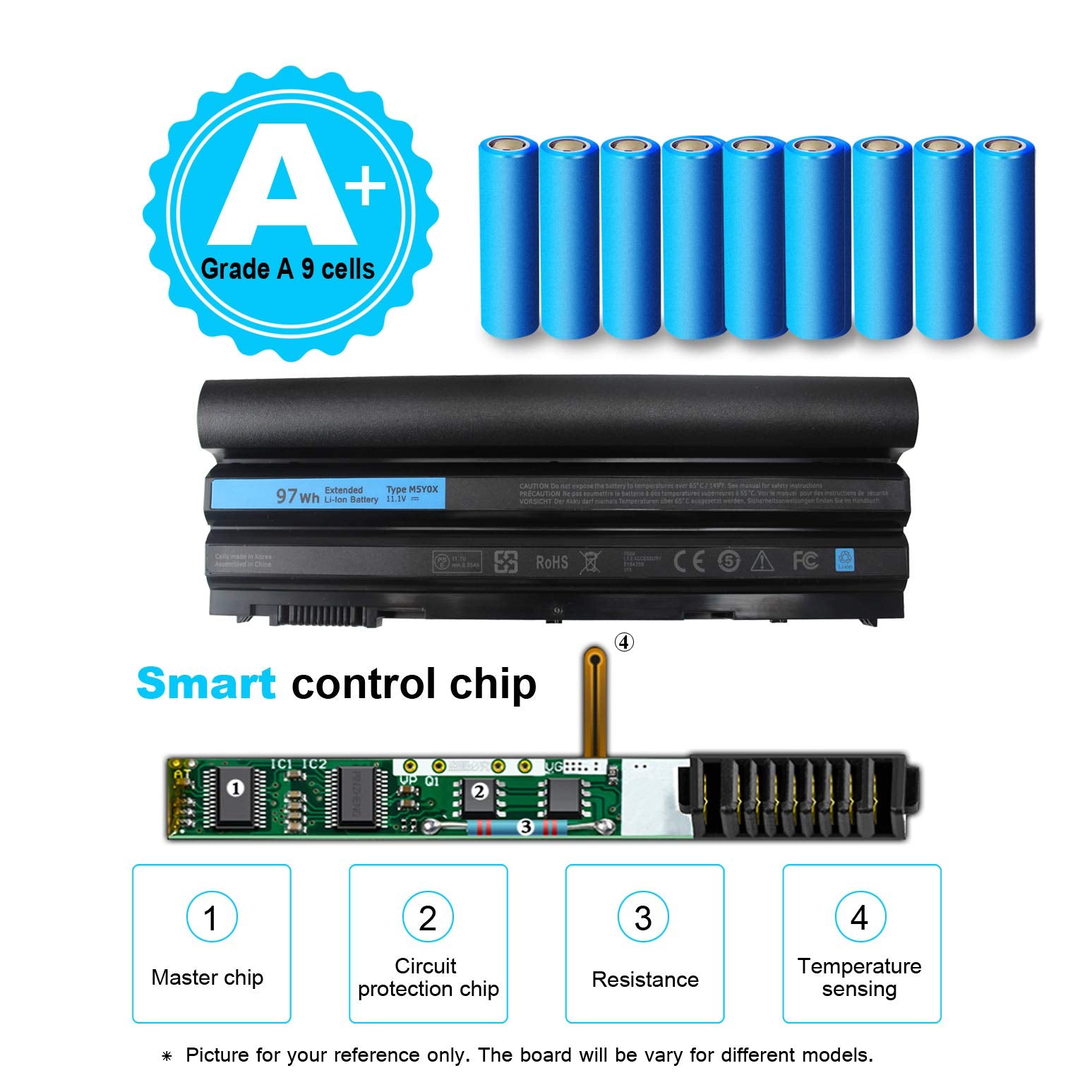 9 Cell 97Wh M5Y0X T54Fj Laptop Battery Compatible With Dell Latitude E6420 E6430 E6520 E6530 E6440 E5420 E5520 E5530 E5430 8858X