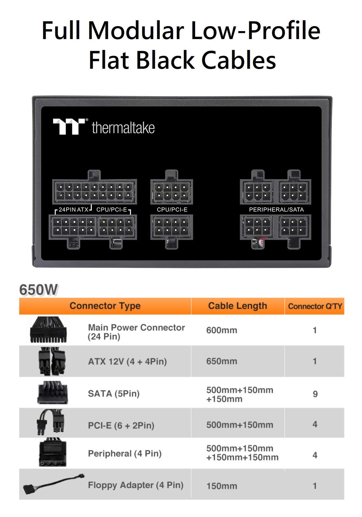 Thermaltake Toughpower Gf1 750W 80+ Gold Sli/ Crossfire Ready Ultra Quiet 140Mm Hydraulic Bearing Smart Zero Fan Full Modular Po