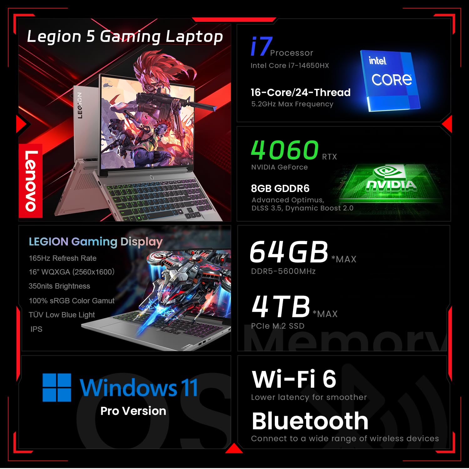 Lenovo V15 G2 Laptop, 15.6 Fhd Screen, Intel Dual-Core Processor, 16Gb Ram, 1Tb Ssd, Webcam, Hdmi, Wi-Fi, Windows 11 Home, Black