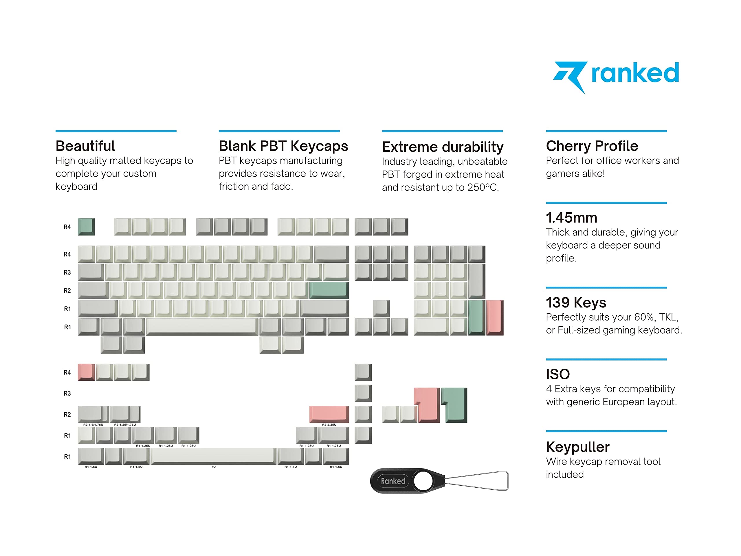 Ranked Blank Premium Keycap Set | 1.4 Mm Thick Pbt | Cherry Profile For Mechanical Keyboard (9009, 139 Keys)