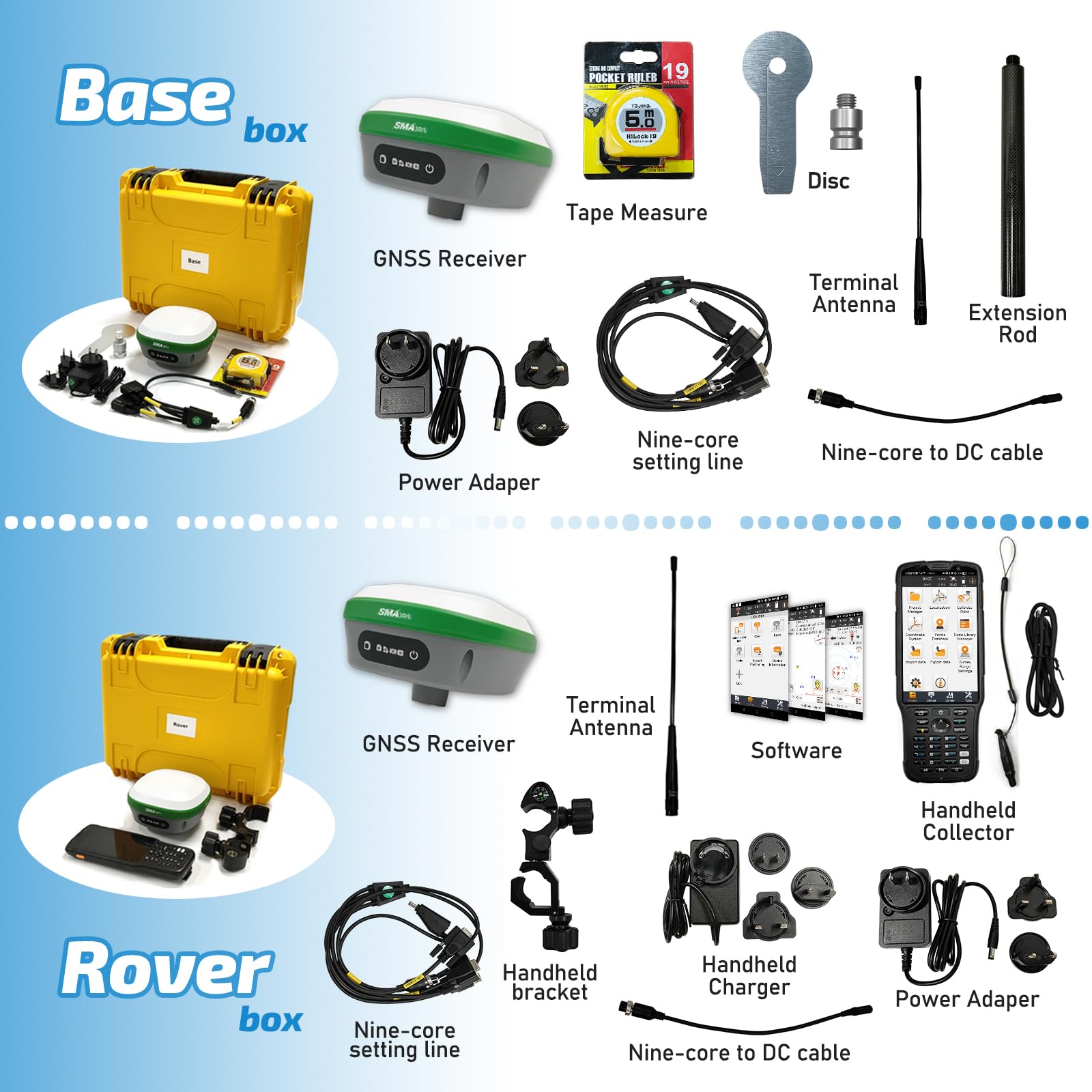 Smajayu R26 V2 Gps Rtk Surveying System With Base And Rover Gps Receiver Gnss Measurement Equipment