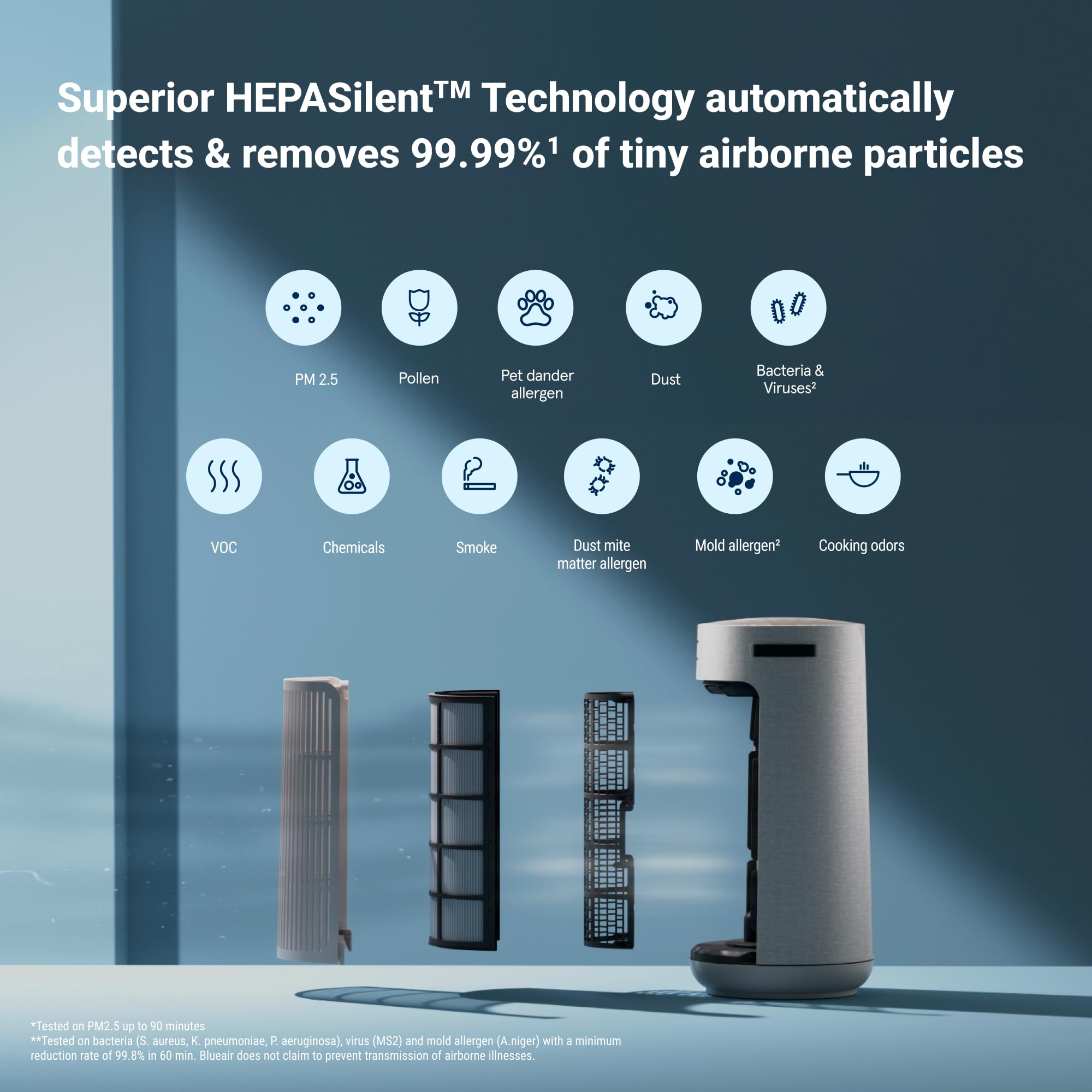 Blueair Comfortpure Most Powerful 3 In 1 Cooling, Heating, Air Purifier   Hepasilent Cleaner For Home, Pets, Allergies, Dust, Od