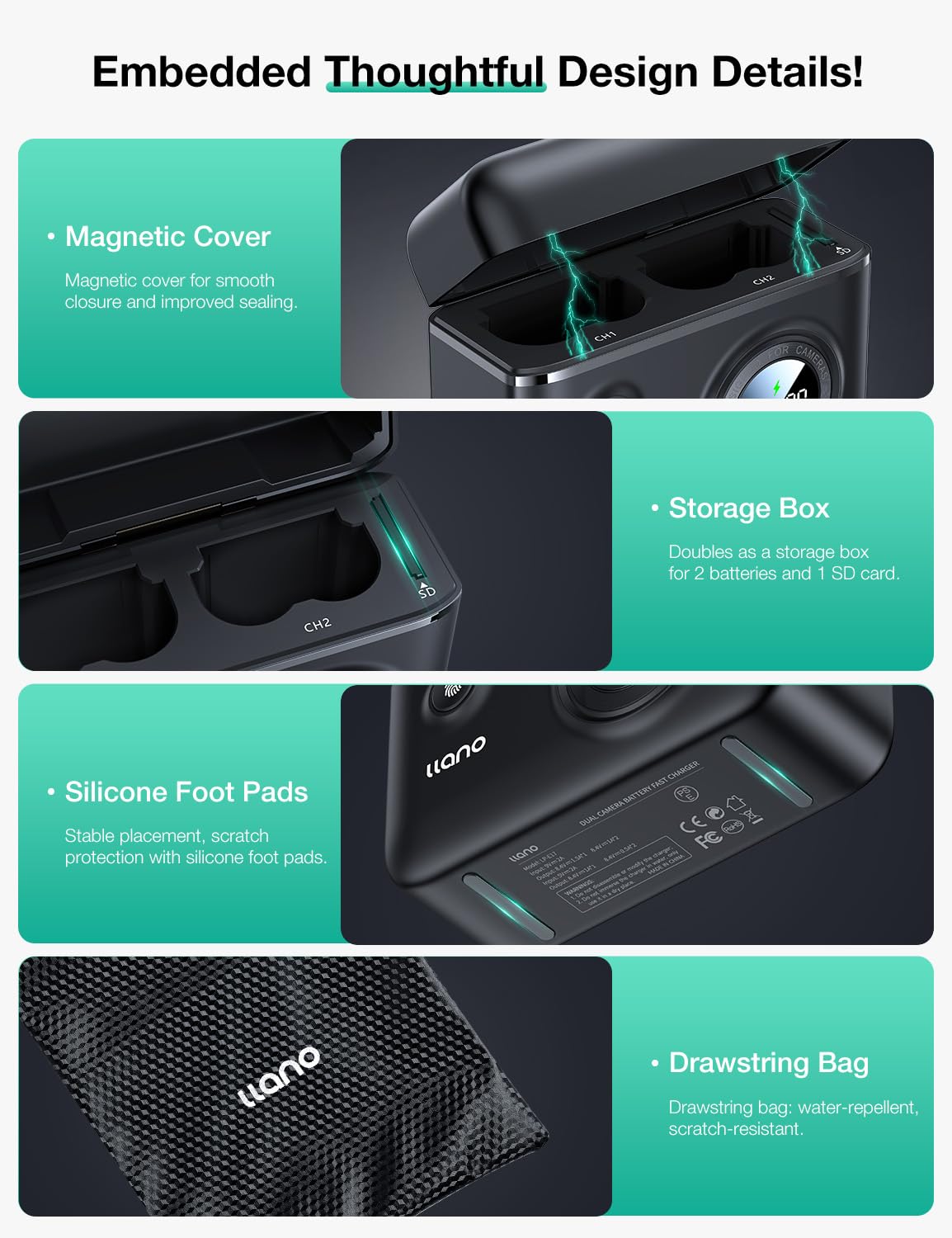 Llano Np W235 Dual Battery Fast Charger For Fujifilm Xt5, Xt4, Vg Xt4, Xs20, Gfx50S Ii, Gfx100S, Xh2, Xh2S