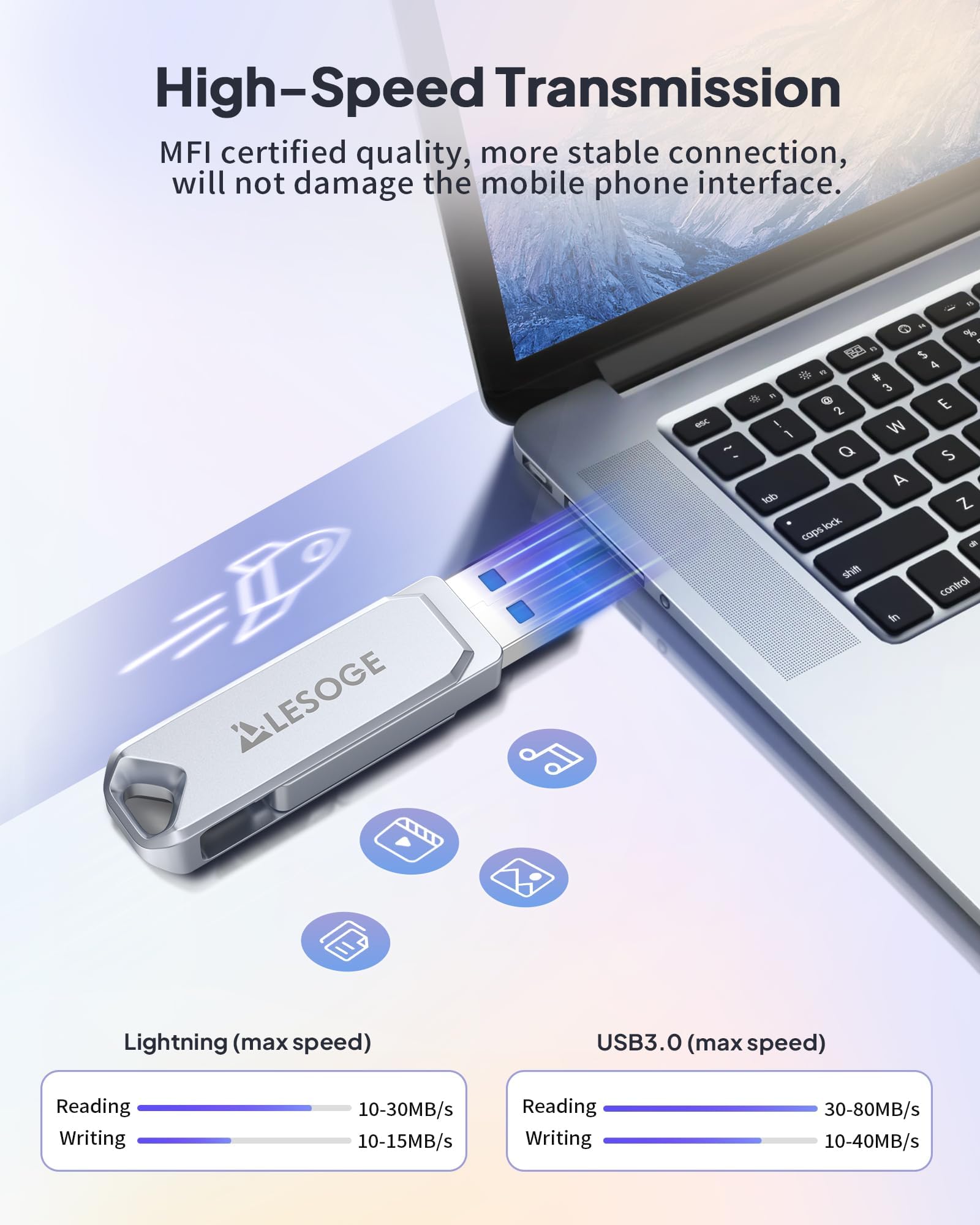 Mfi Certified 128Gb Flash Drive For Iphone Photo Stick Usb Memory Stick Thumb Drives, High Speed Usb Stick External Storage For