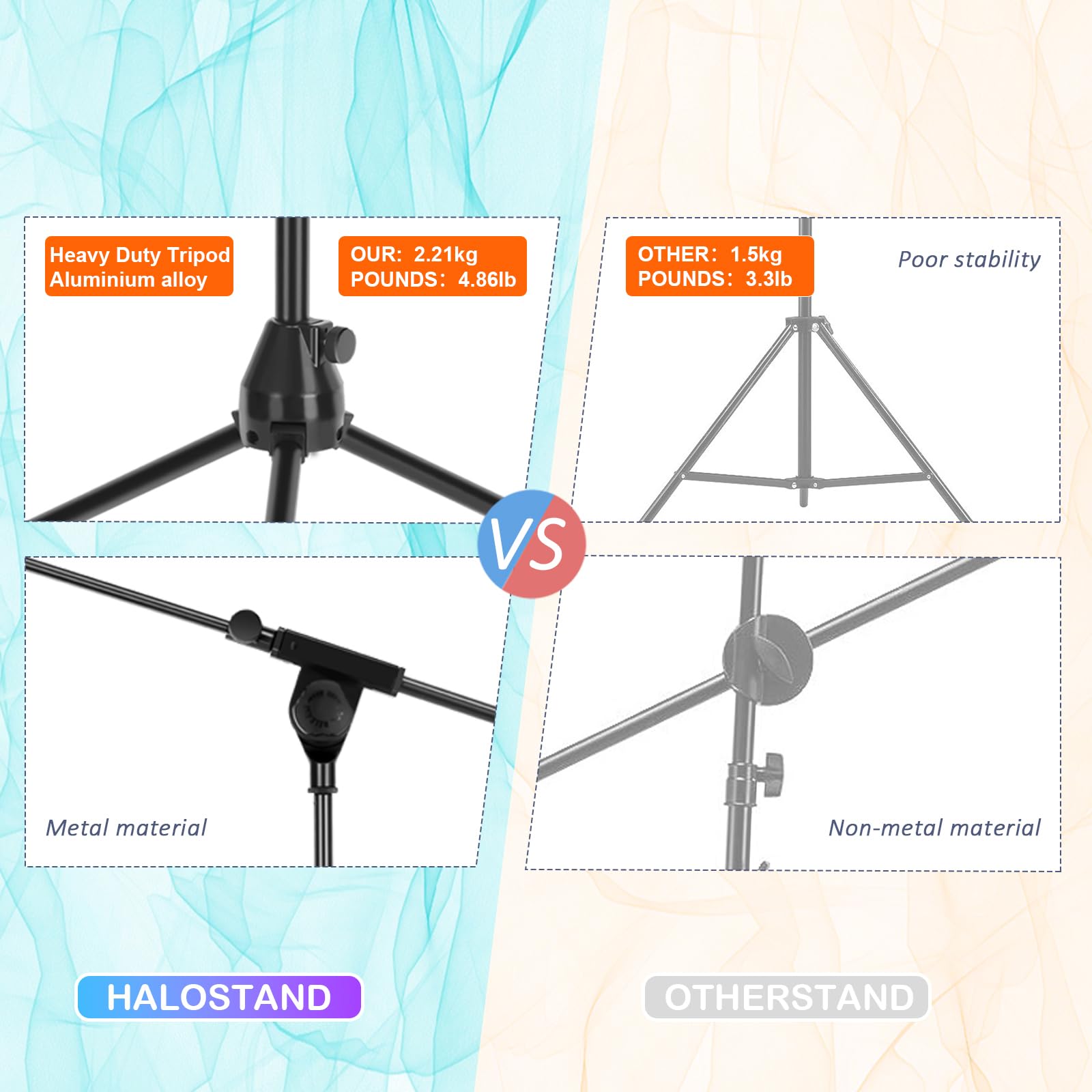 Halostand Microphone Stand - Heavy Duty Tripod Boom Arm, Aluminium Base, Black, Model HLS02 with 2 Clips & Carrying Bag