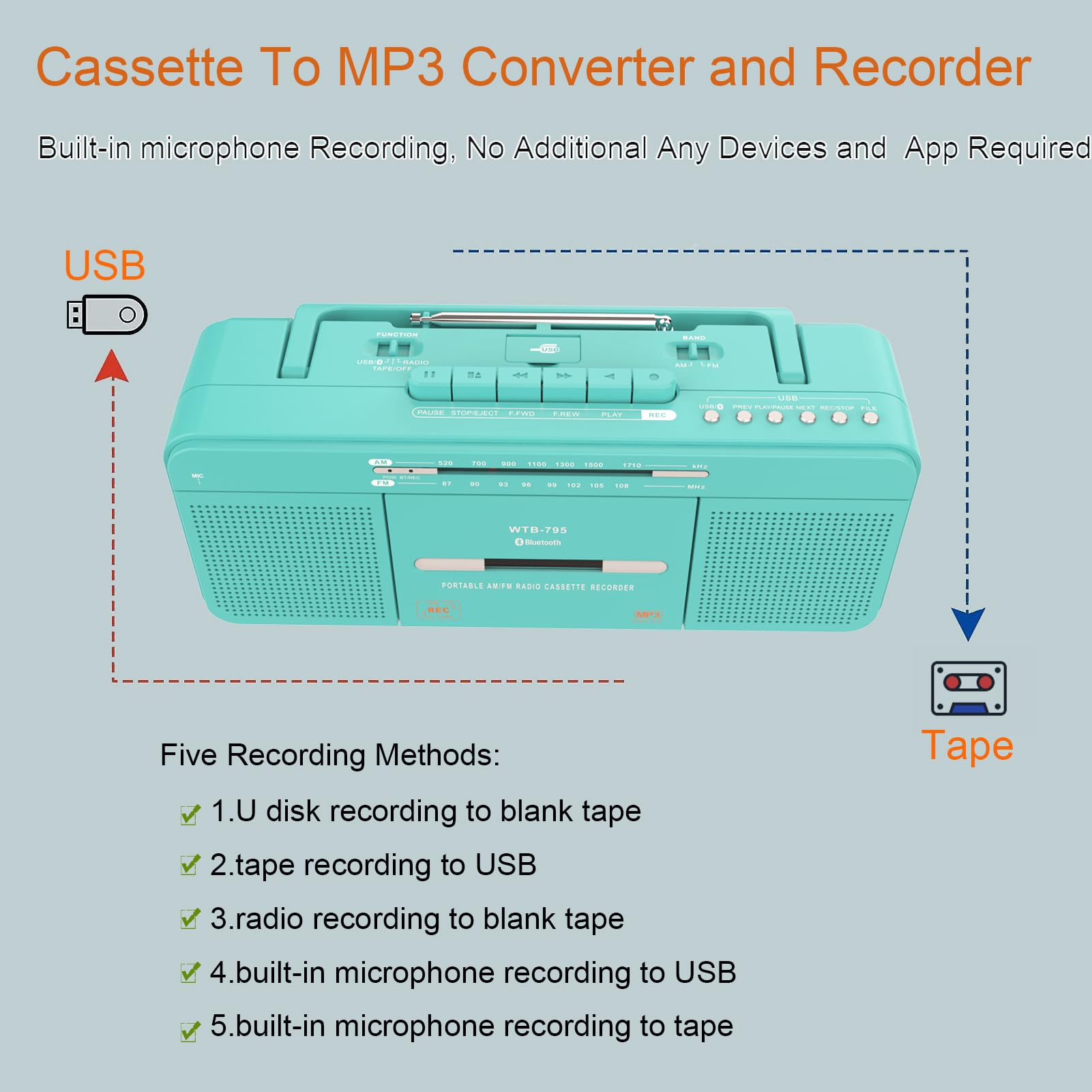 Portable Retro Classic Cassette Player Recorder With Bluetooth,Usb,Am/Fm Radio Stereo,Tape Player/Recording,Usb Playback/Recordi