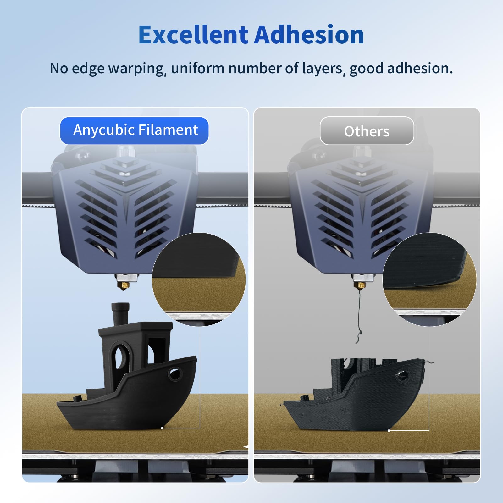 Anycubic Pla 3D Printer Filament Bundle 4Kg, 3D Printing Pla Filament 1.75Mm Dimensional Accuracy +/  0.02Mm, 4 Pack 1Kg Spool (