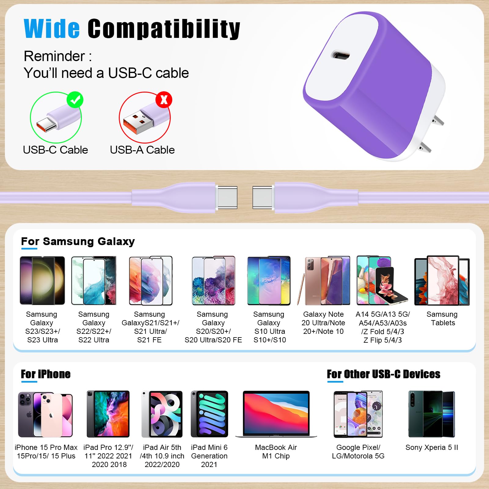 Usb C Pixel 9 8 Fast Charger For Google Pixel 9 Pro Xl,9 Pro Fold,9 Pro,9 8A 8 Pro 8 7A 7 6A,Type C Charging Block For Iphone 16