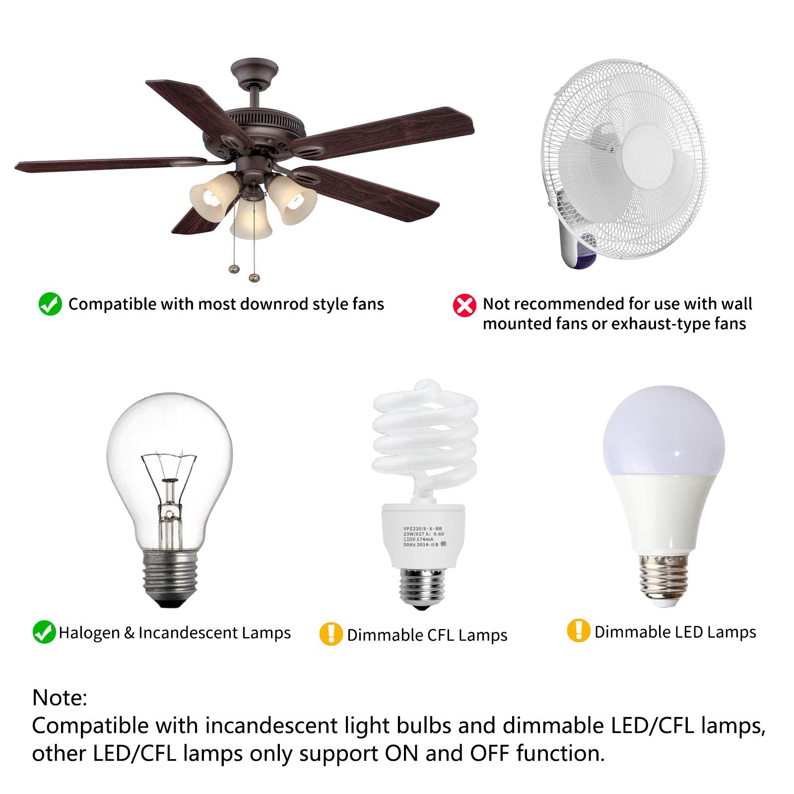 Yunbei Universal Thermostatic Ceiling Fan Remote Control Kit Replacement For Hampton Bay Home Decorators Collection Harbor Breez