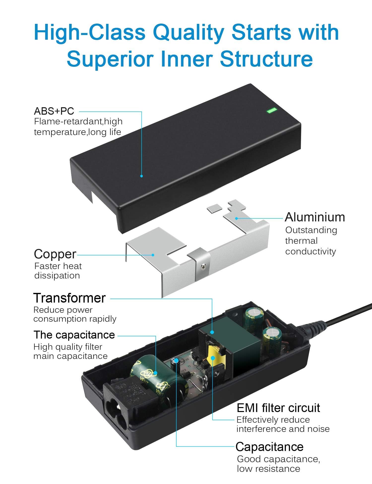 19.5V 3.33A Ac Dc Adapter Power Cord Charger For Hp Ultraslim Docking Station 2013 Us D9Y32Ut#Aba D9Y32Aa D9Y32Ut D9Y19Av D9Y19Av#Aba Hstnn Ix10 Pavilion Slimline 260 A 400 500 Series 400 314 260 A020
