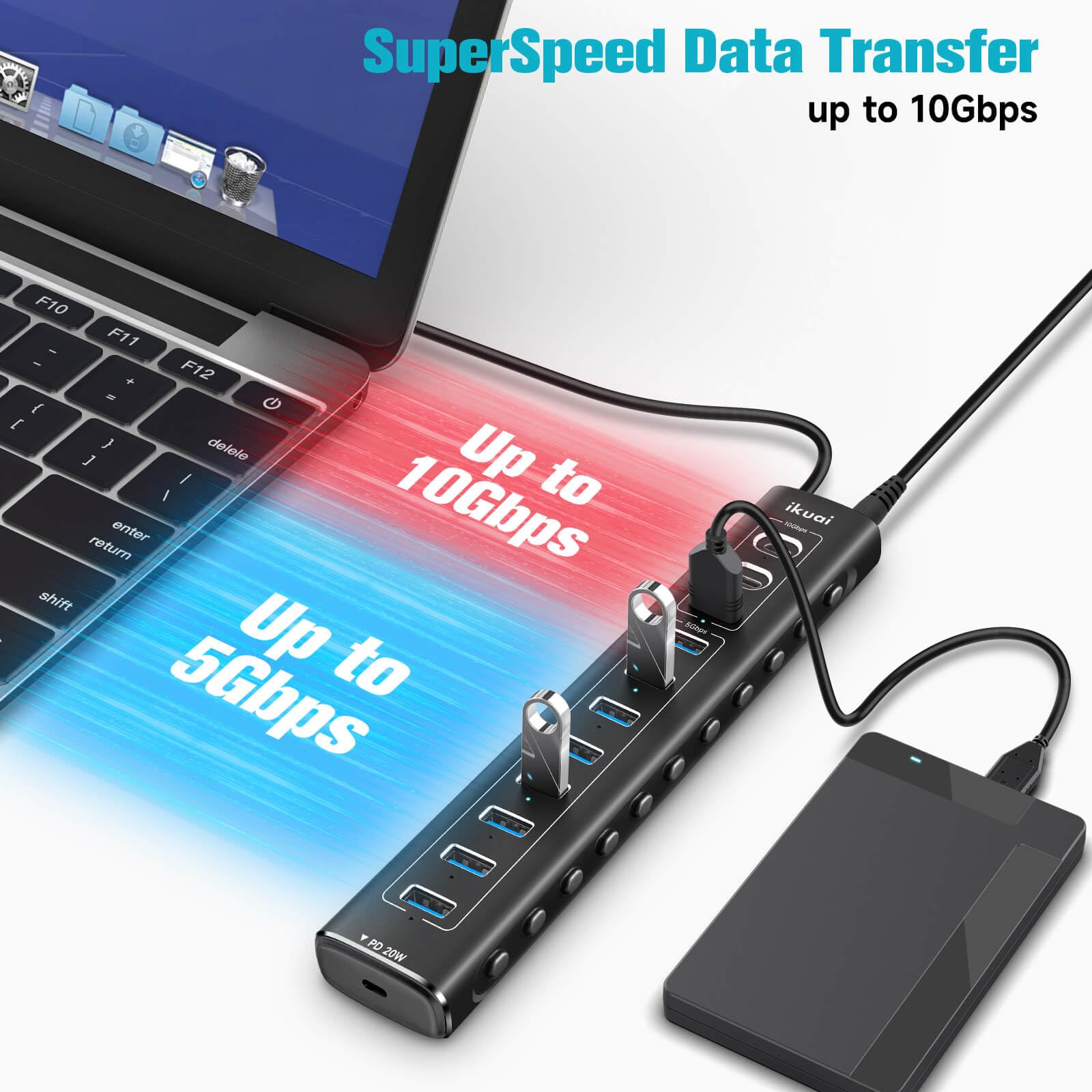 Powered Usb Hub, 11 Port Ikuai Hybrid Usb 3.2/ Usb C Hub With Pd Charging Port And 60W Power Adapter, Aluminum Usb Splitter Incl