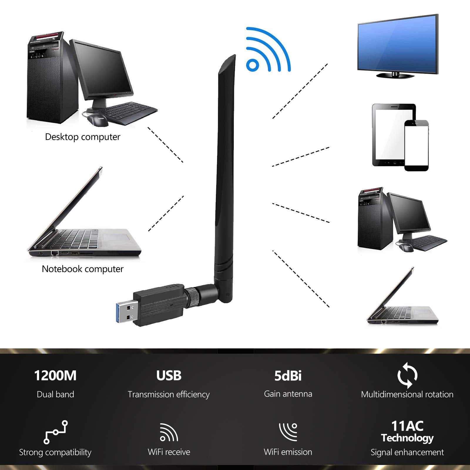 Usb Wifi Adapter � 1200M Wifi Dongle High Speed 802.11Ac 5Dbi Dual Band 2.4/5Ghz Wireless Network Adapter For Pc/Desktop/Tablet/Laptop, Compatible With Windows, Mac Os X