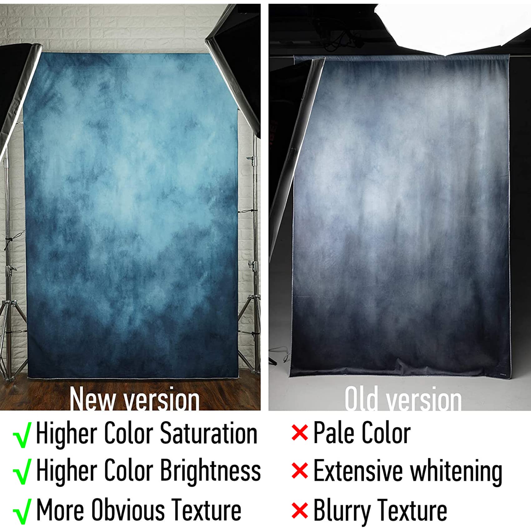 Kate 5X7Ft/1.5M(W) X2.2M(H) Blue Headshot Background Blue Texture Portrait Photography Microfiber Backdrop Photo Studio Props