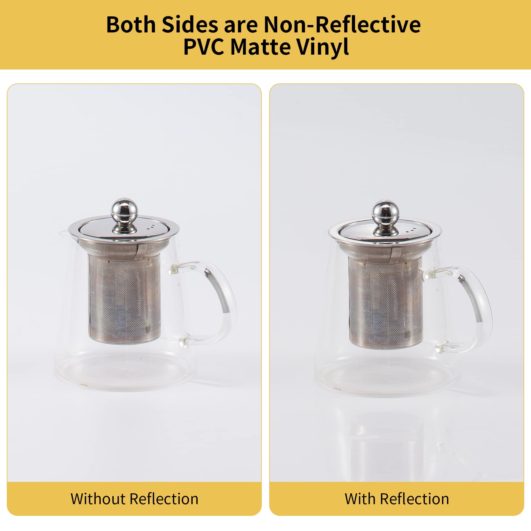 Selens 3.3X6.5Ft/1X2M White Pvc Backdrop For Photography, Pvc Matte Vinyl Seamless Background Non Reflection For Photo Studio Background Screen Television Video Recording