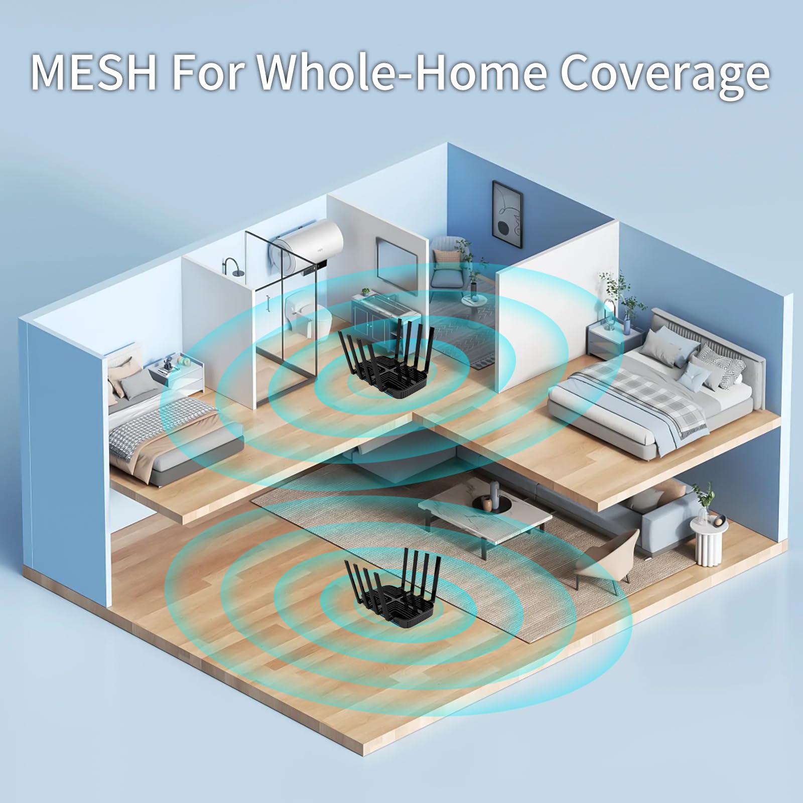 Wiflyer Ax3000 Cat9 4G Lte Router With Dual Sim Card Slot Unlocked, Dual Band Wifi 6 Cellular Router With All Gigabit Ports And