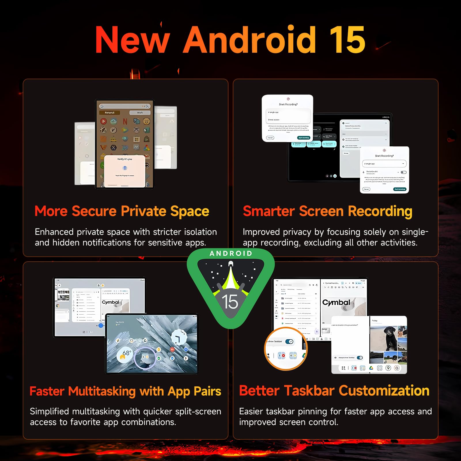 Bncf [2025 New Released Android 15] 10.1 Inch Tablet, Fhd Ips 1920X1200 And 60Hz Reflex, Widevine L1, Unisoc T615 (8 Core), 12Gb