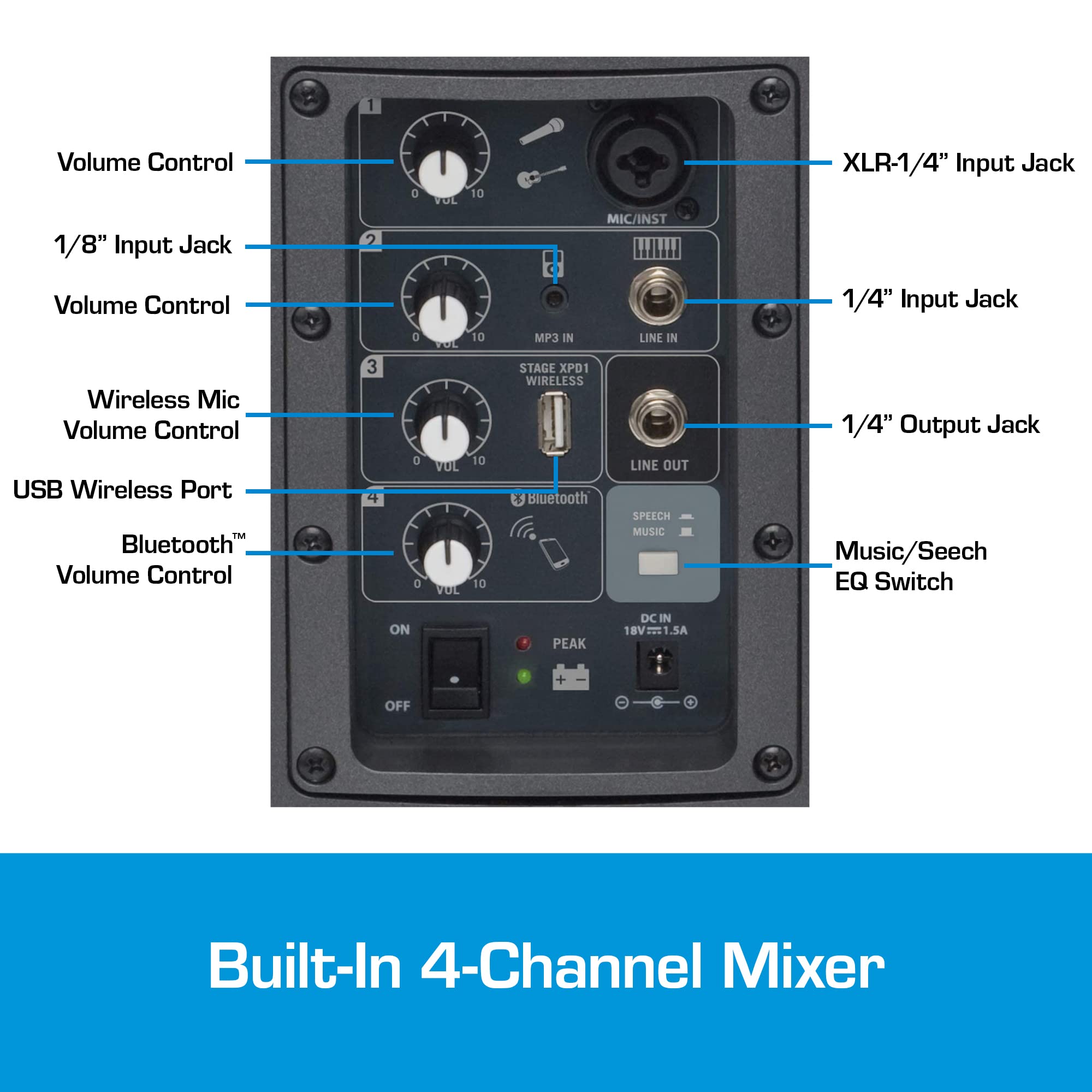 Samson Expedition Xp106W Rechargeable Battery Powered Wireless Pa With Bluetooth