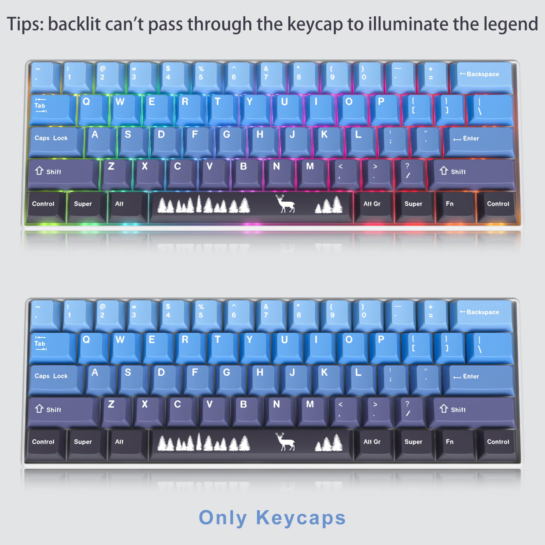 Fogruaden Pbt Gradient Blue Keycaps Dye Sublimation Cute Keycaps, Cherry Profile, 138 Keys Custom Keycaps Set For Cherry Gateron