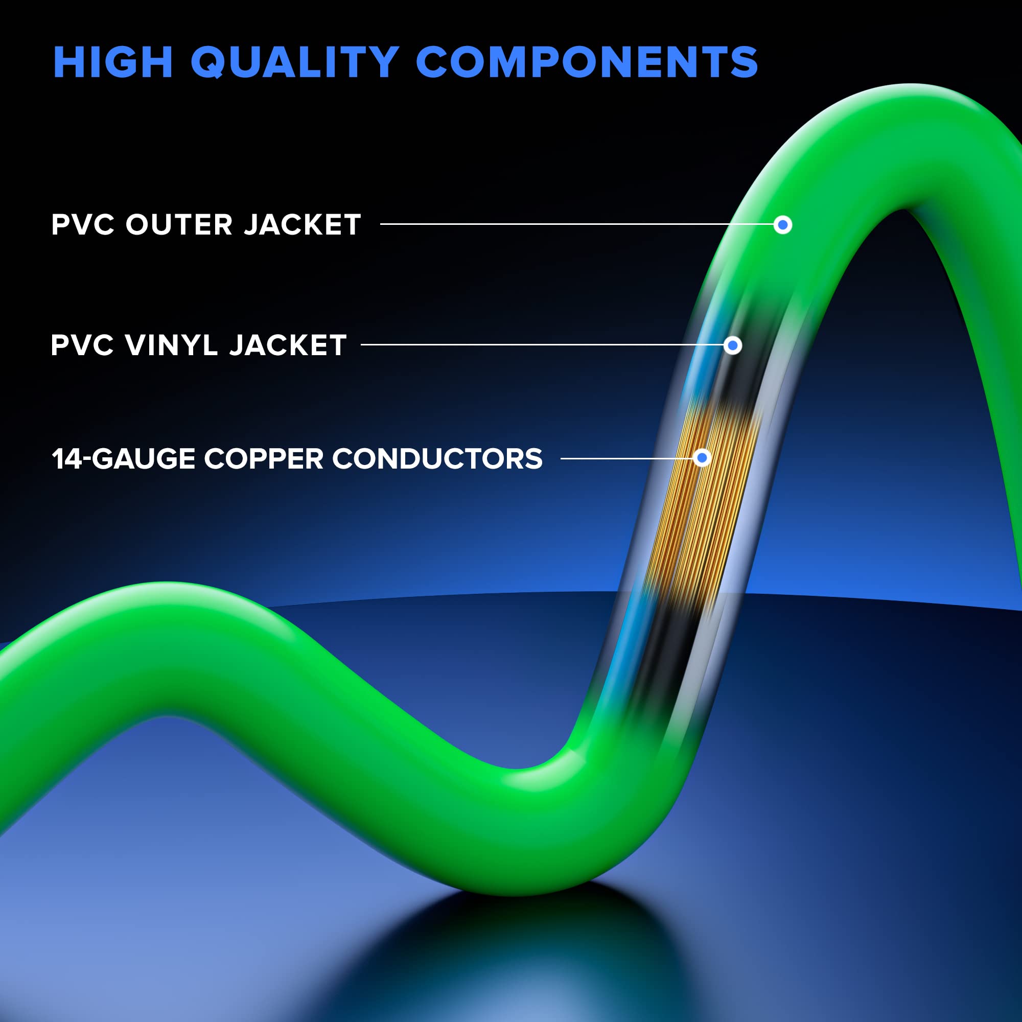 Extension Cord 15 Feet, Sjtw Extension Cord With Multiple Outlets, 14 Gauge (Green) Etl Listed