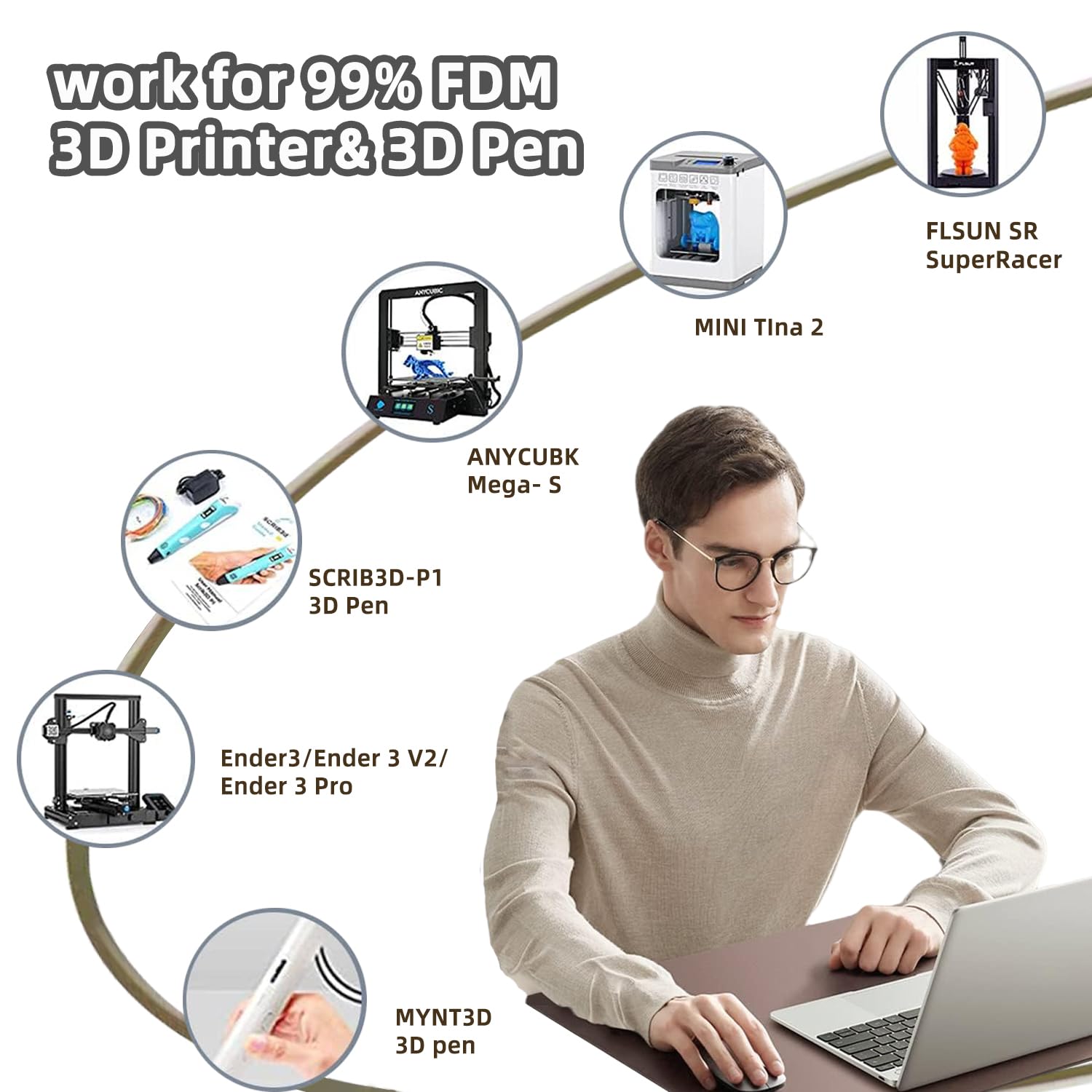 Pla Filament, Pla Plus(Pla+), 3D Printer Filament, Pla Filament 1.75Mm Dimensional Accuracy +/  0.02Mm, 1Kg Spool (2.2 Lbs), Fit