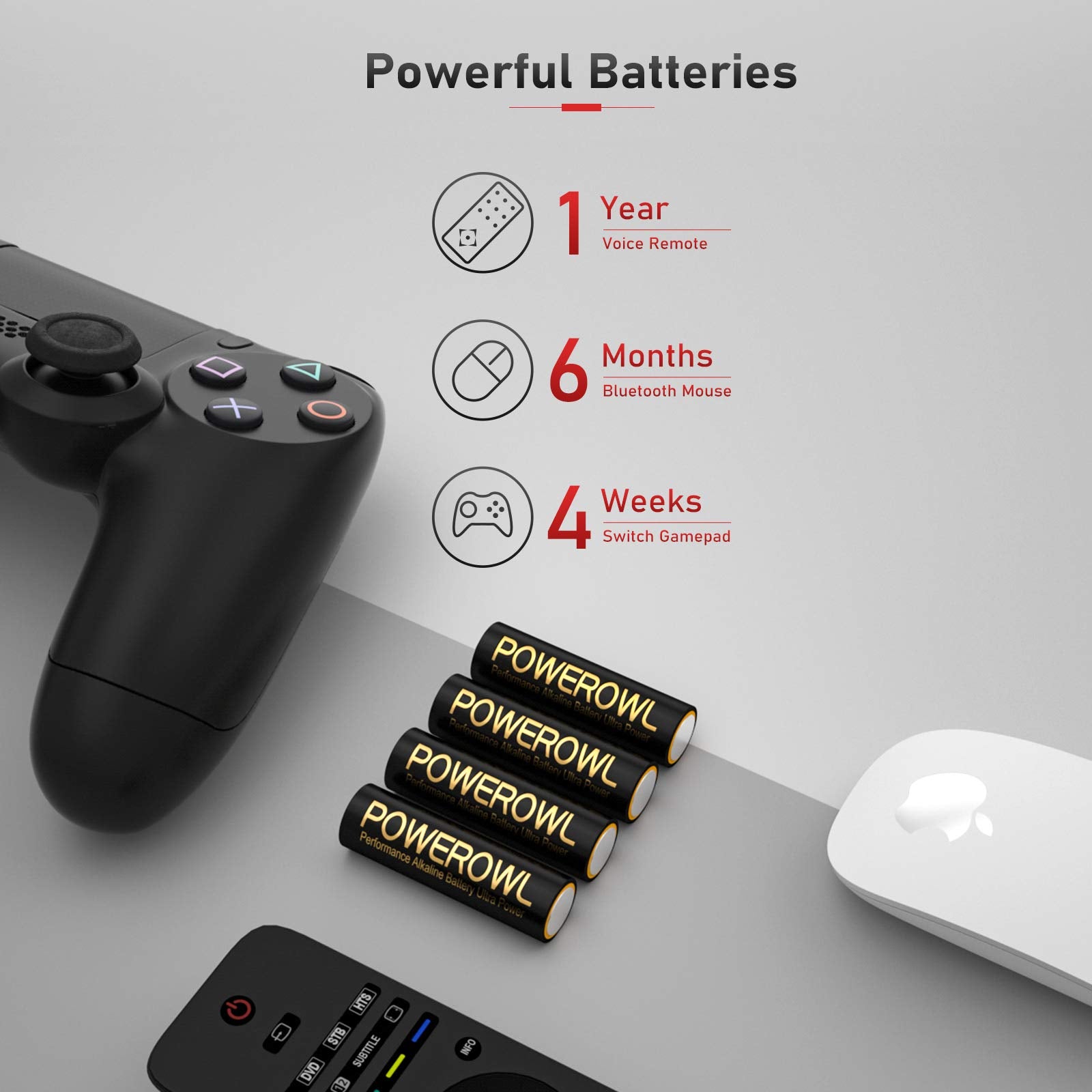 Powerowl High Capacity Alkaline Aaa Batteries 24 Pack, 1.5V Long Lasting Triple A Battery, 10 Year Shelf Life