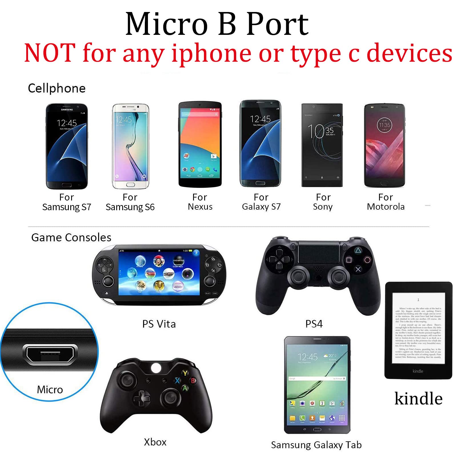 Aioneus Micro Usb Cable Fast Android Charging Cord 6Ft 3Pack Charging Cable Braided Charger Cord For Samsung Galaxy S7 Edge S6 S5 S2 J7 J7V J5 J3 J3V J2, Lg K40 K20, Fire Tablet, Ps4, Xbox, Kindle