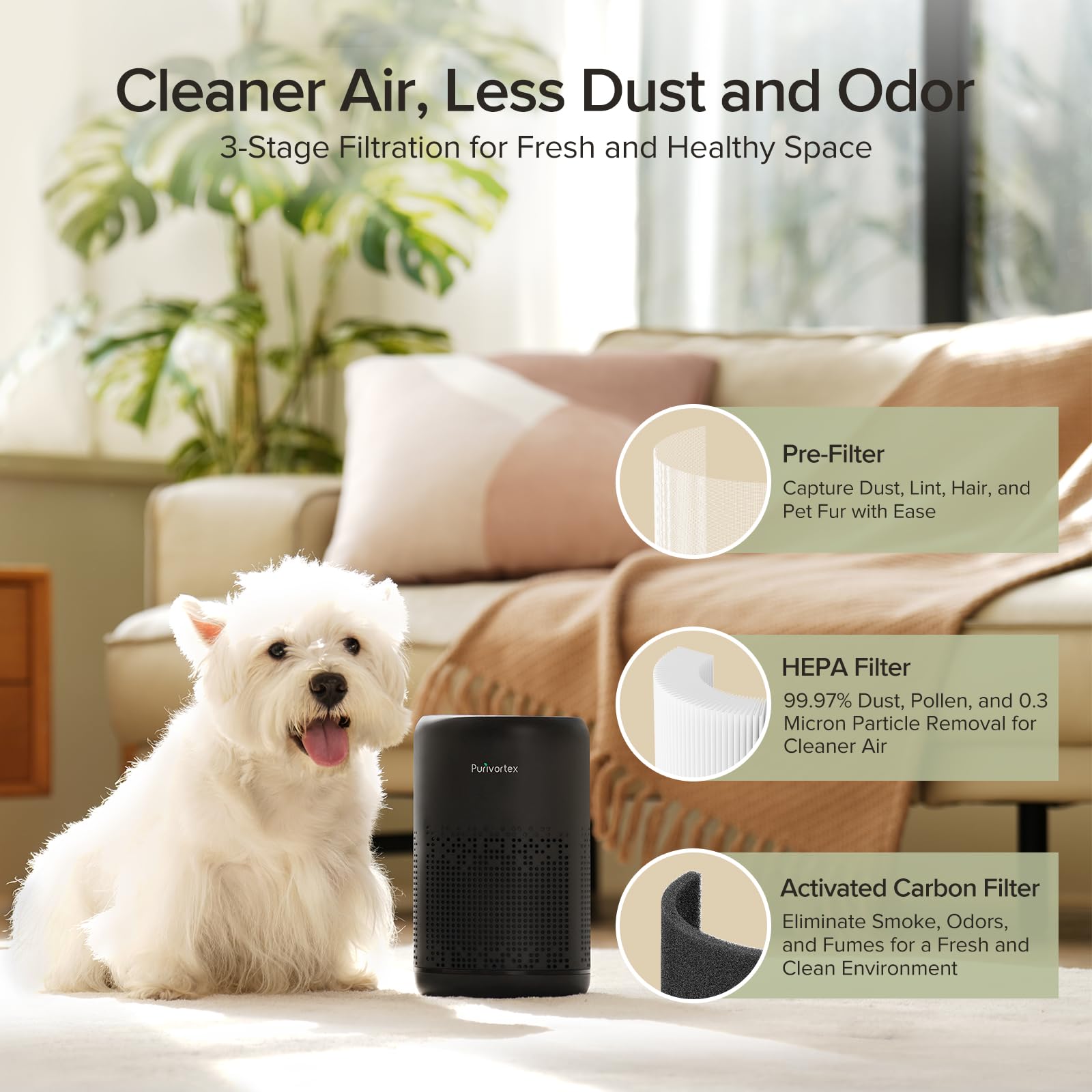 Purivortex HEPA Air Purifier AC300 - Black, Portable, Filters Smoke, Dander & Odors, with Sleep Mode & Fragrance Sponge