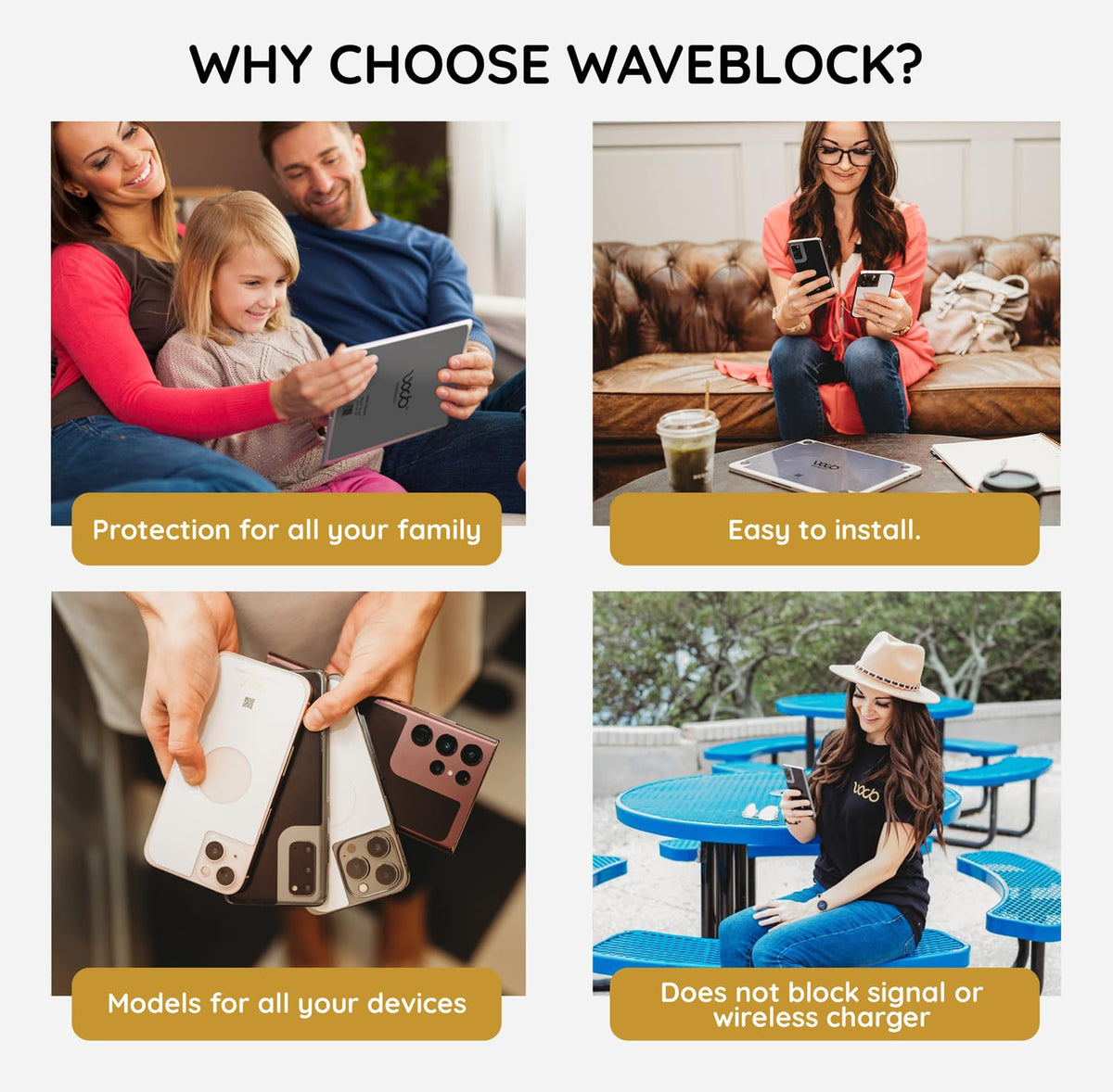 Emf Blocker Waveblock Emf Blocker For Cell Phone Made For Iphone 12 Pro Max / 13 ...