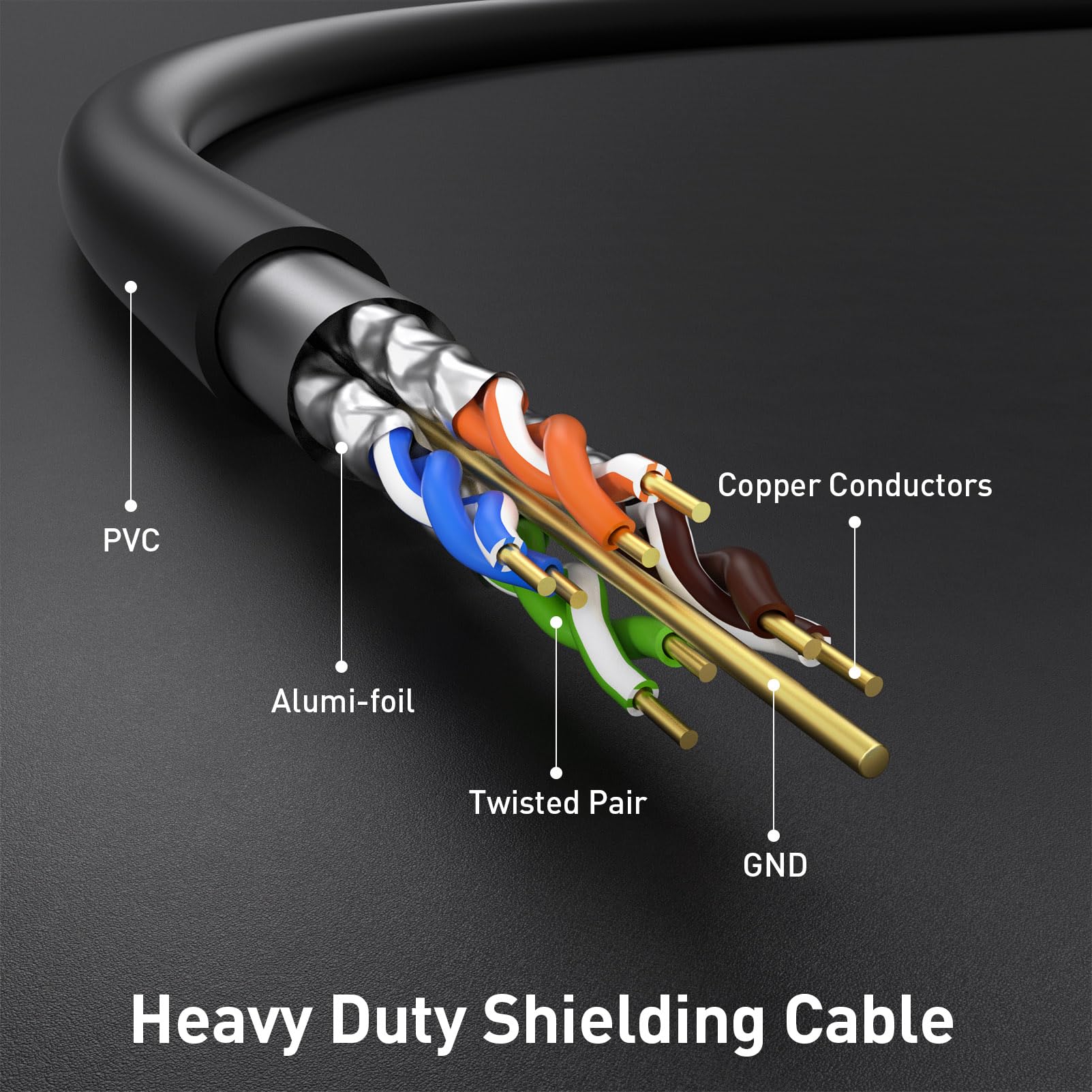 Cat7 Ethernet Cable 175Ft, Cat7 3Ft 15Ft 25Ft 50Ft 100Ft 125Ft 150Ft 175Ft 200Ft 225Ft 300Ft 330Ft 400Ftshielded Grounded Uv Resistant Waterproof Buried Able Cord Cat 5E/5/6 Rj45 Lan Network Patch