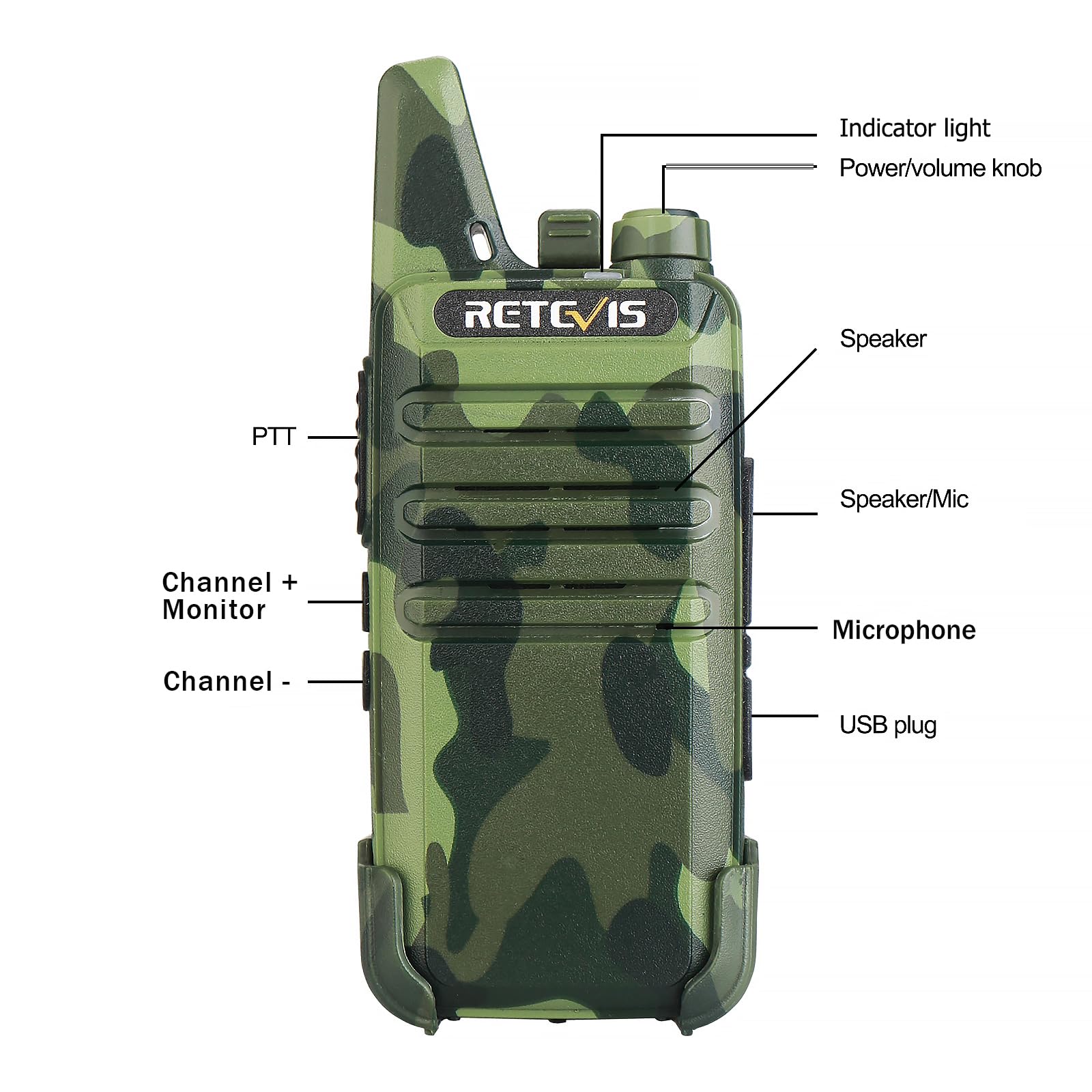 Retevis Rt22 Walkie Talkies For Adults, Two Way Radio Long Range Rechargeable, Portable Two Way Radios, Mini, Vox Handsfree, For Kids Family Camping Hiking Road Trip Adventure (2 Pack, Camouflage)