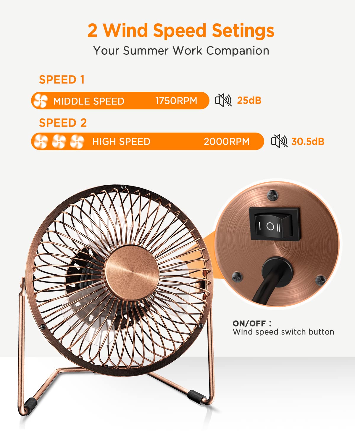 Easyacc 6 Inch Usb Desk Fan, 360Rotation Small And Quiet,Powerful Portable Strong Airflow,Mini Metal Personal Cooling Fan With 2