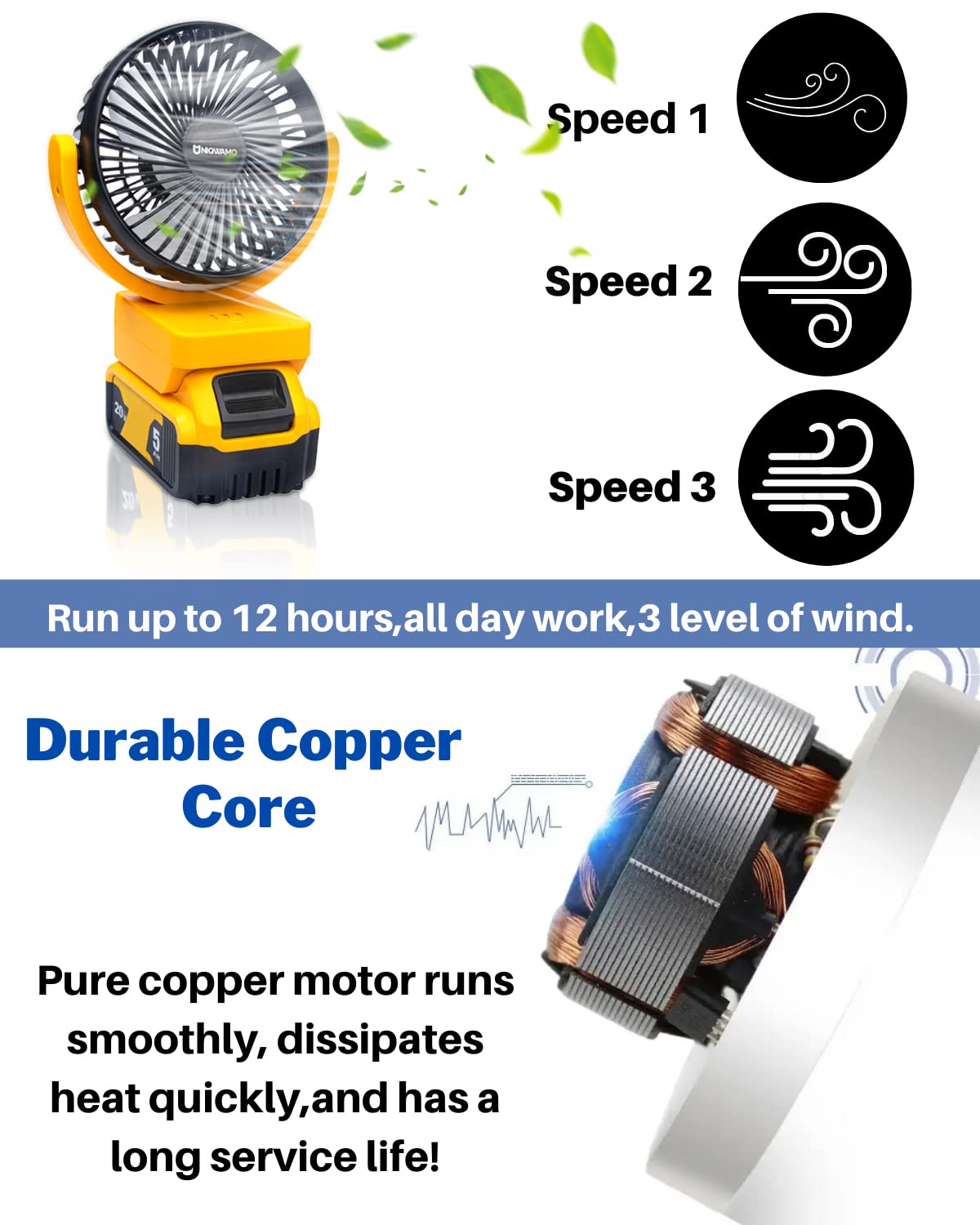 Uniqwamo Jobsite Battery Operated Fan For Dewalt 20V/60V Max Dcb204 Dcb205 Dcb206 Dcb203 Dcb201 Dcb207 Dcb180 Dcb181 Lithium Ion