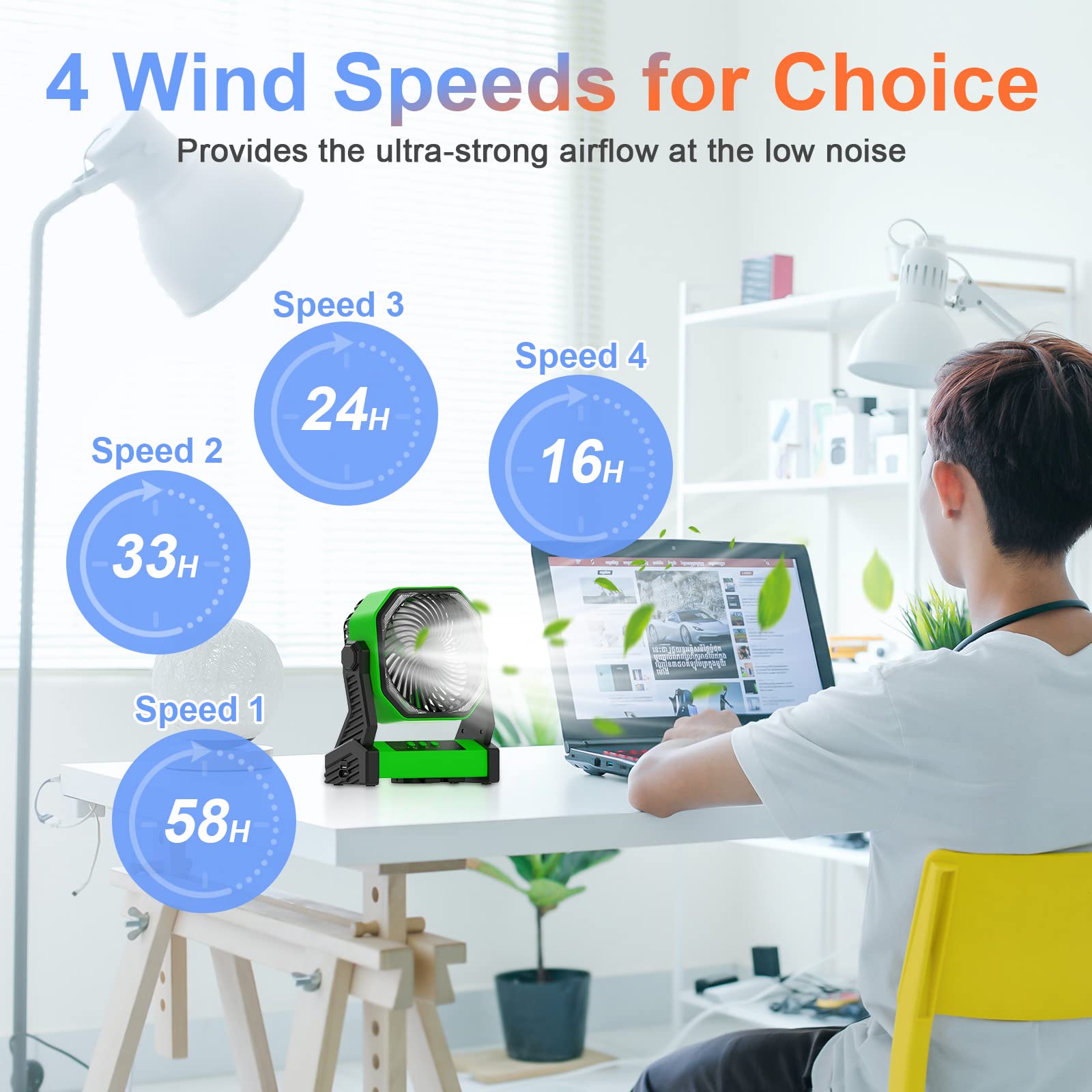 Gewanolla Portable Rechargeable Fan With Led Light, 20000Mah Battery Powered Camp Fan With Hook, 270 Pivot, 4 Speeds, Usb Table