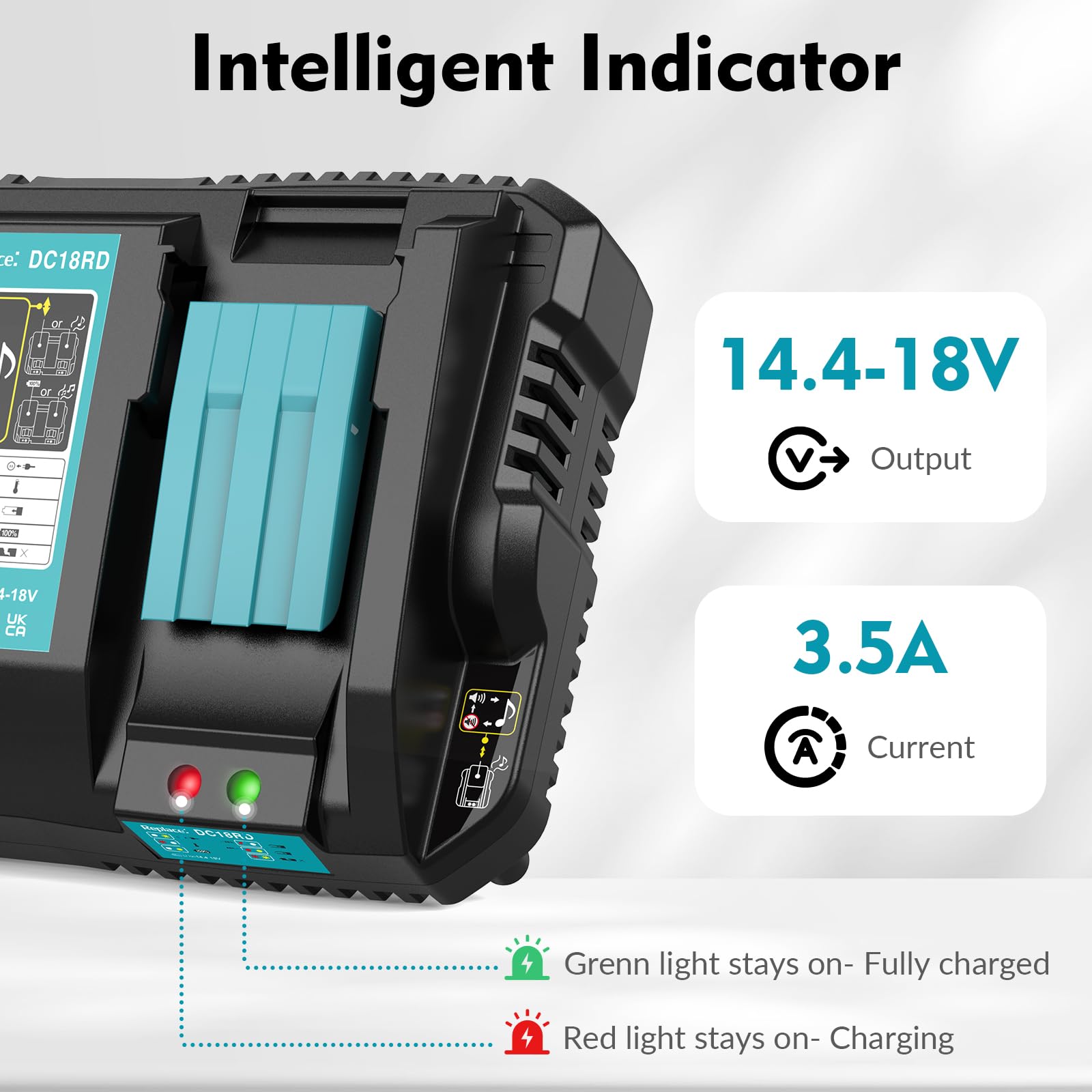 Teenpower 18V Rapid Charger Replacement For Makita Battery Charger 18V Station 2Ports
