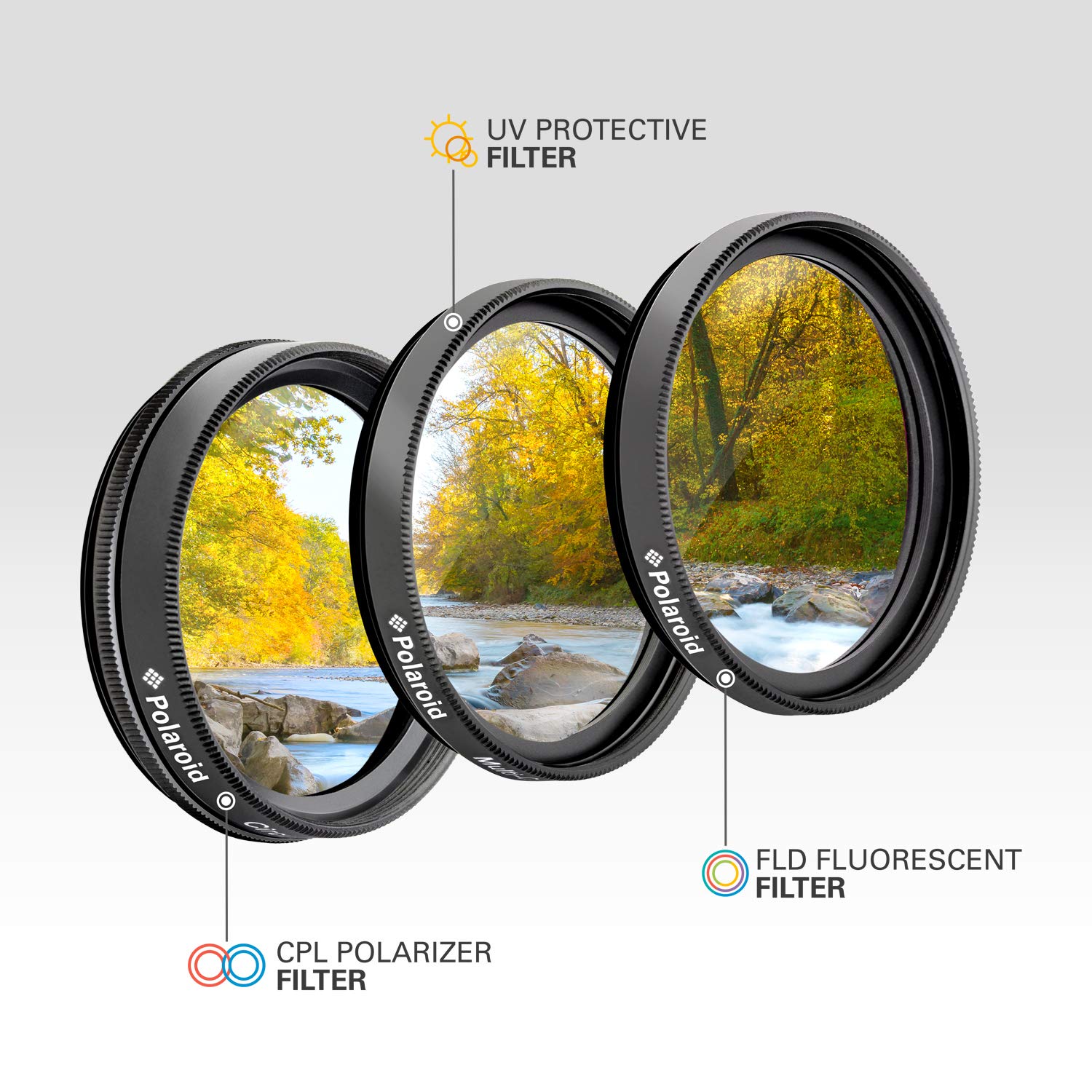 Plr Optics 46Mm High Resolution 3 Piece Filter Set (Uv, Fluorescent, Polarizer)