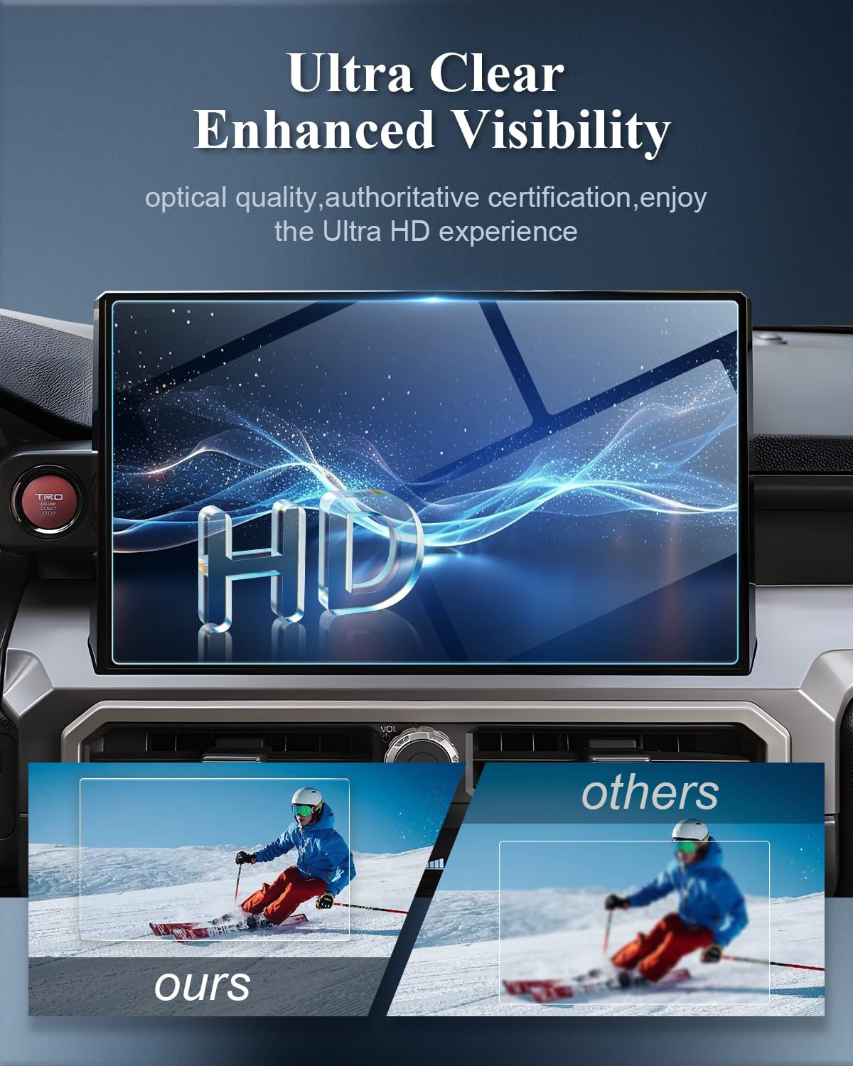 Bibibo Compatible With 2024 Toyota Tacoma Screen Protector 2024 Toyota Tacoma Limited /Trailhunter/Trd Pro 14'' Tempered Glass P