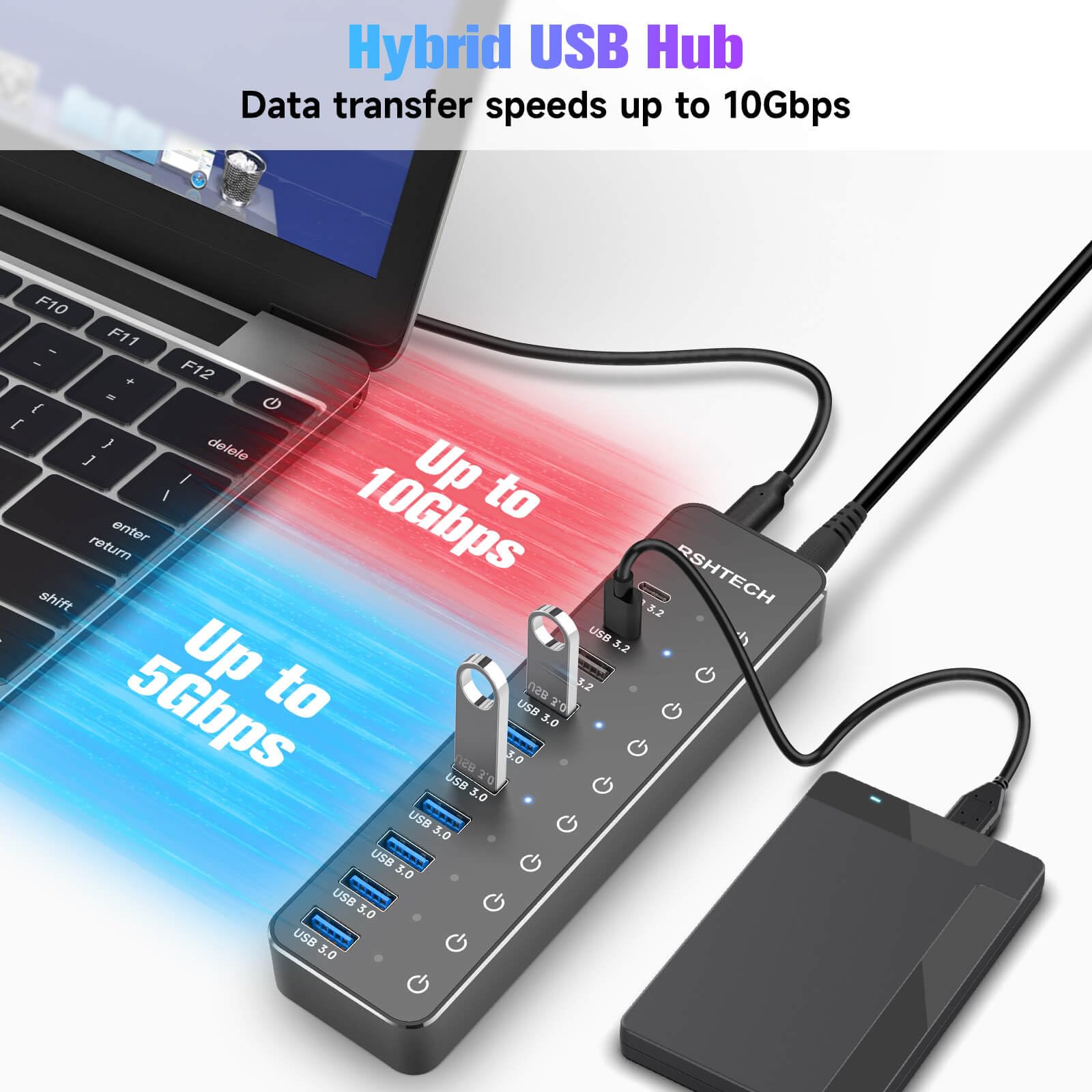 Powered Usb Hub, Rshtech 10 Port Usb 3.2/Usb C Hub 60W With 10Gbps Usb A 3.2, 2 Usb C 3.2, 7 Usb 3.0 Ports, Individual Touch Swi