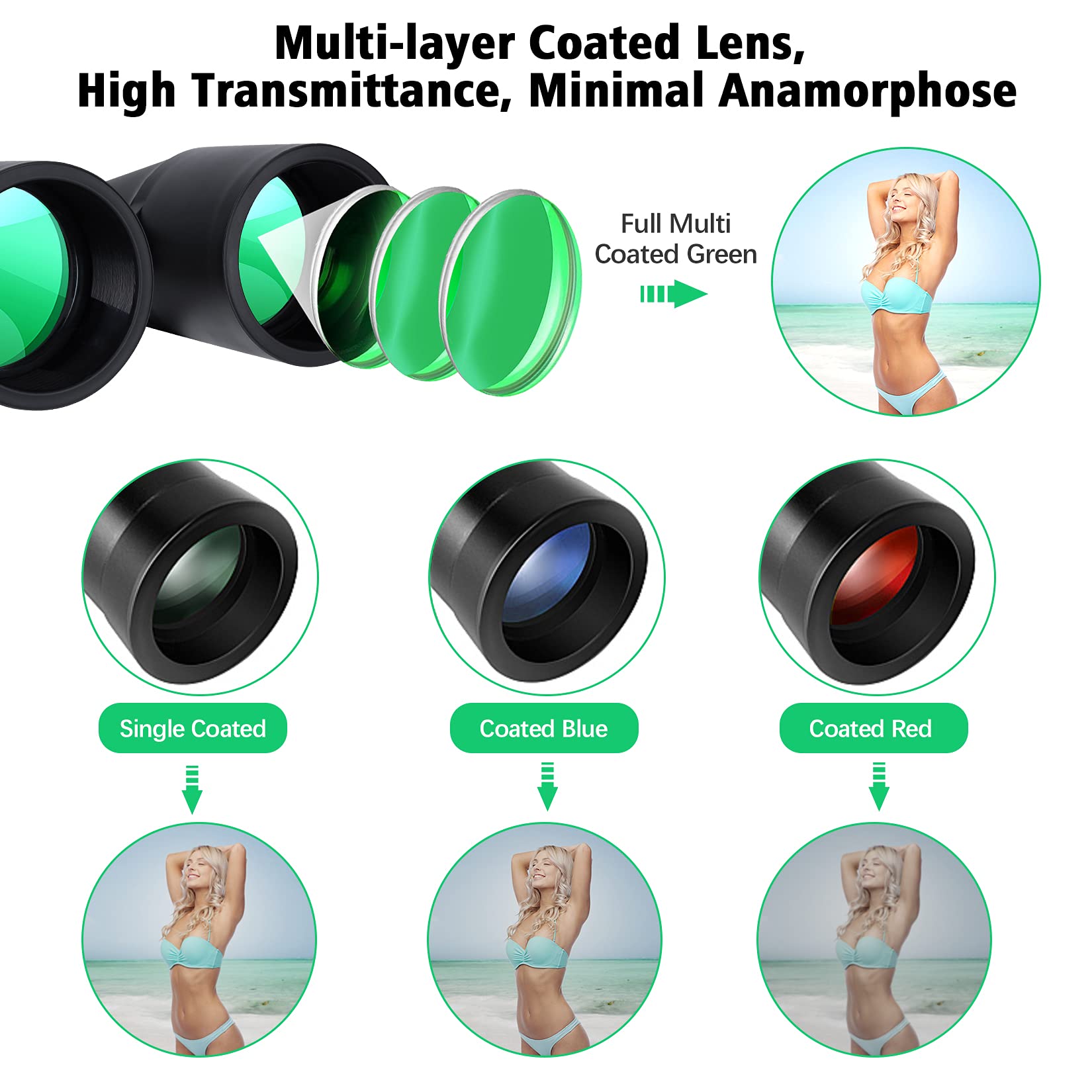 High Power Binoculars For Adults 30-260X80 Loncrange Binoculars Stargazing Telescope For Birdwatching Hunting Travel Football Ga