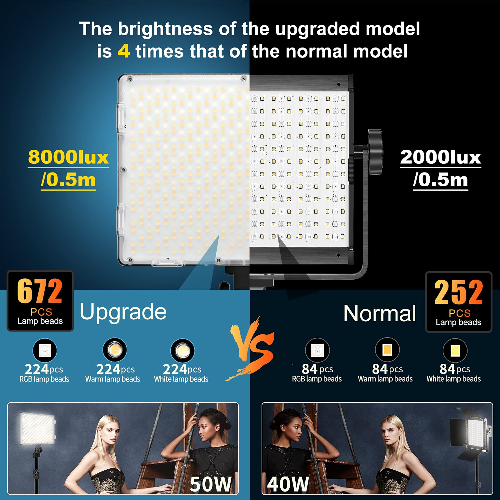 Gvm Rgb Led Video Lights Photography Lighting Kit, 50W Bi Color 3200K 5600K Studio Lights, 2 Packs 672 Led Beads App Control Fil