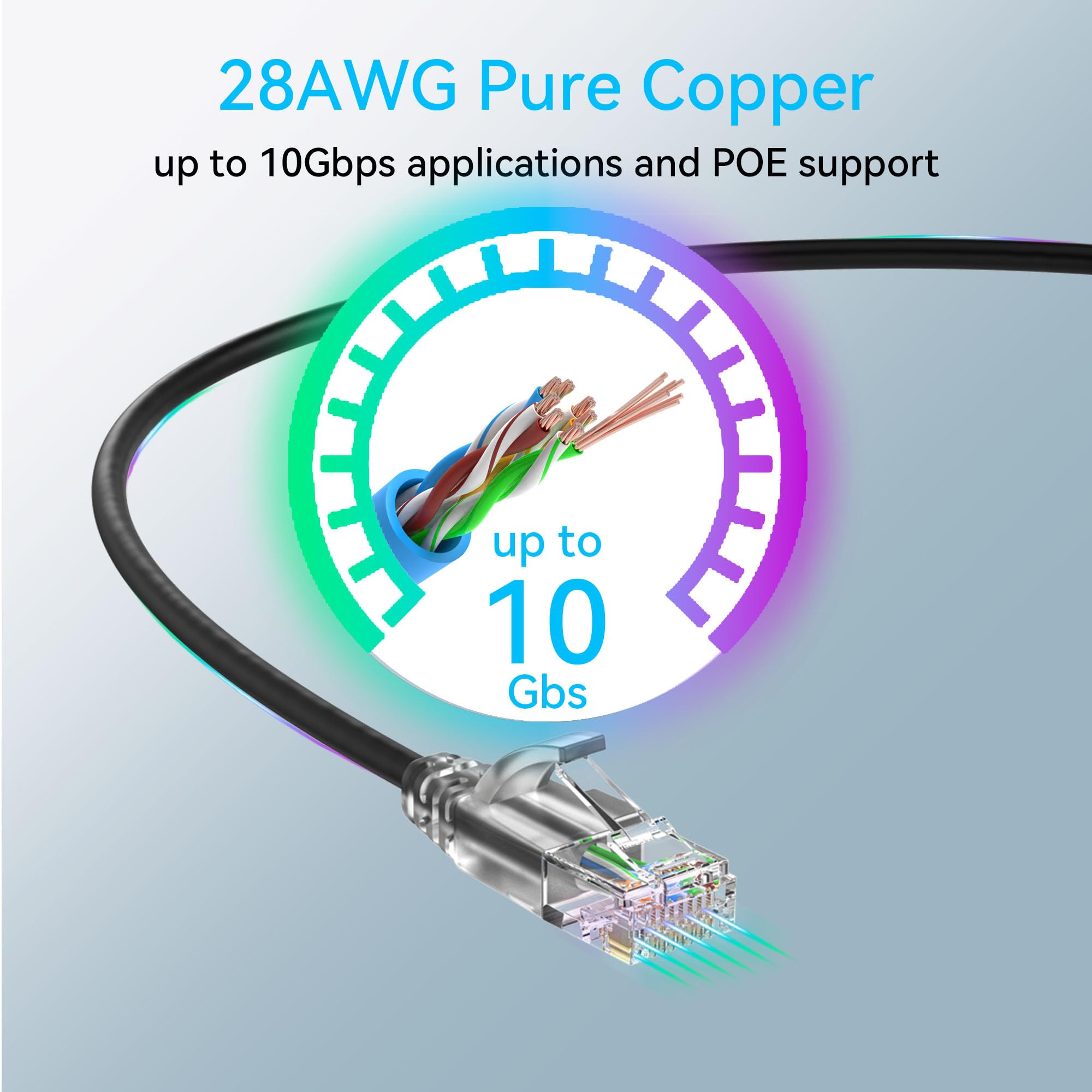 Sokqovt Cat6A Patch Cables Slim 1Ft (24 Pack), Flexible Cat6 Ethernet Patch Cable 10G 550Mhz, 28Awg Pure Copper Cat6 Patch Cable