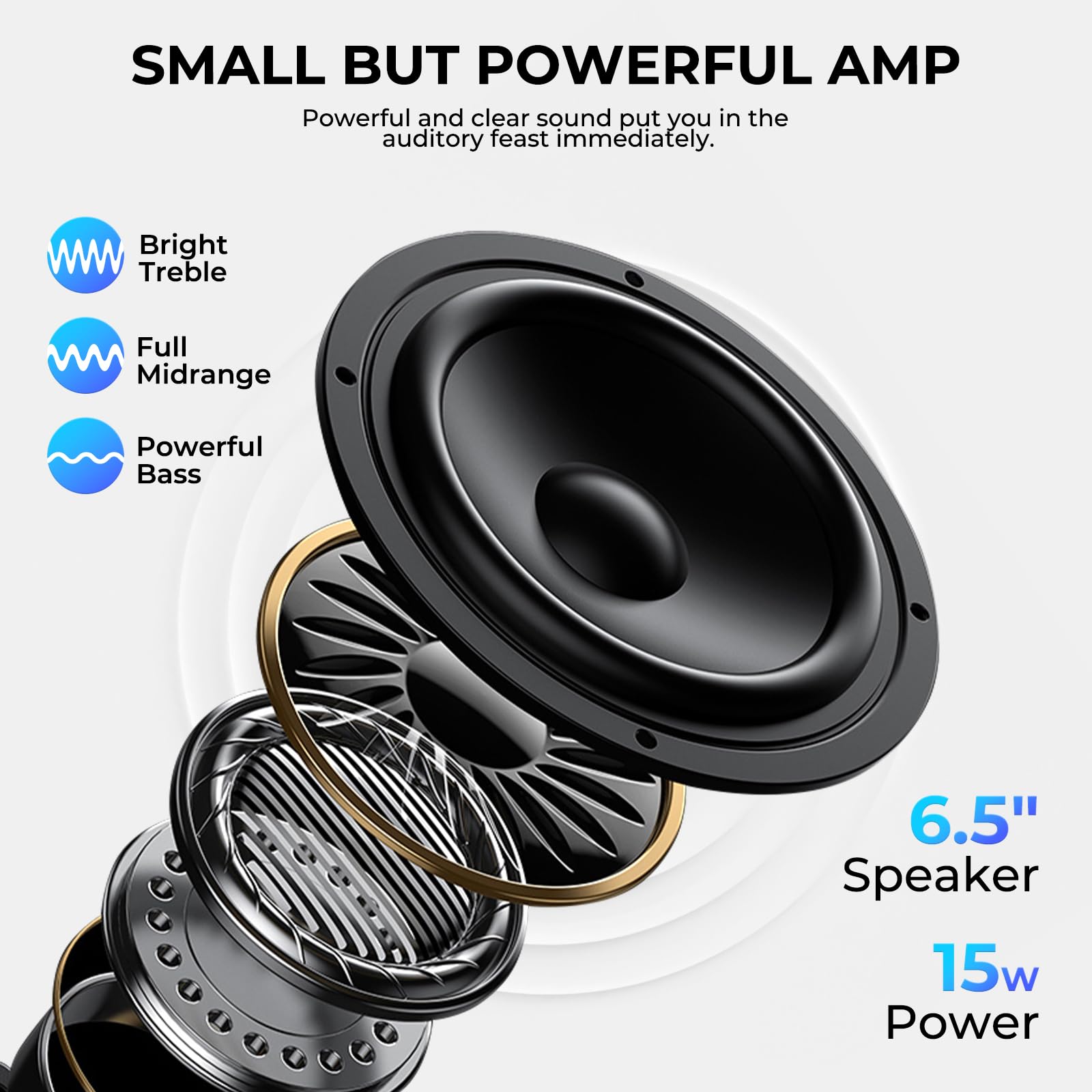 Vangoa Bass Guitar Amplifier 15W Portable Electric Bass Combo Amp Small For Bass Practice Amp Indoor Outdoor, Black