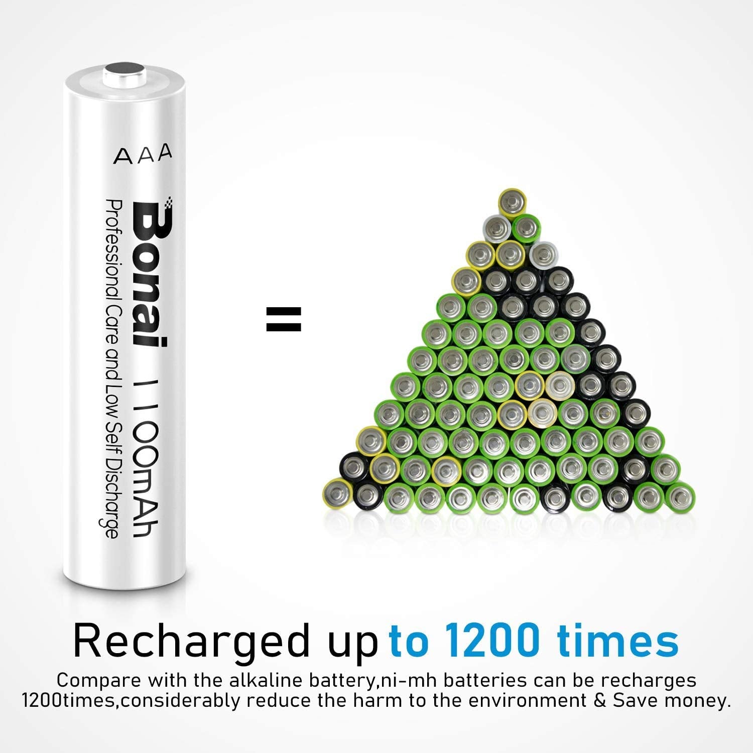 BONAI 16 Pack Rechargeable AAA Batteries & 16 Bay Charger - 1100mAh High Capacity, Black, Round Design for AA/AAA Use