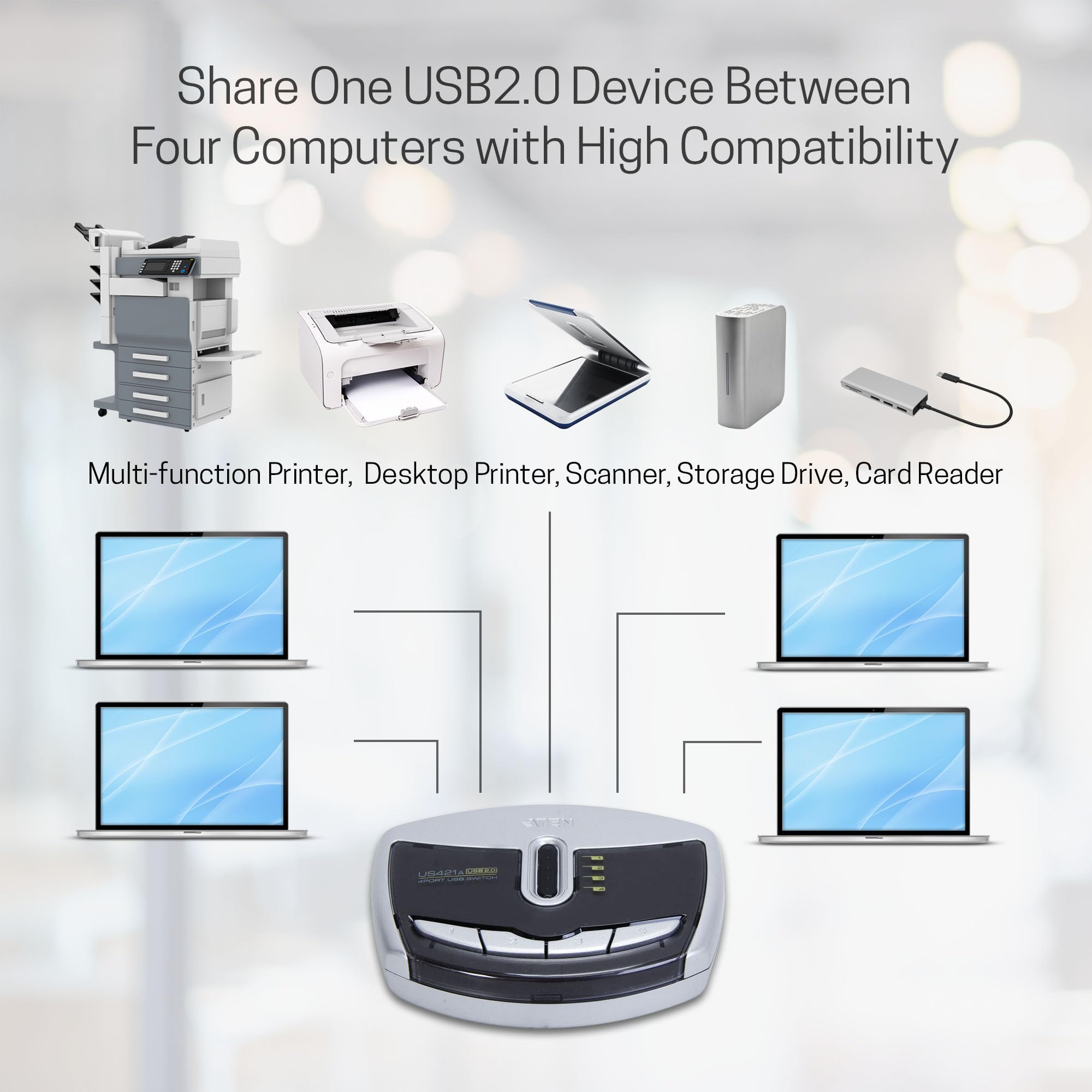 Us221 Allows 2 Computers To Share The Same Usb Peripheral Under The Foundation O