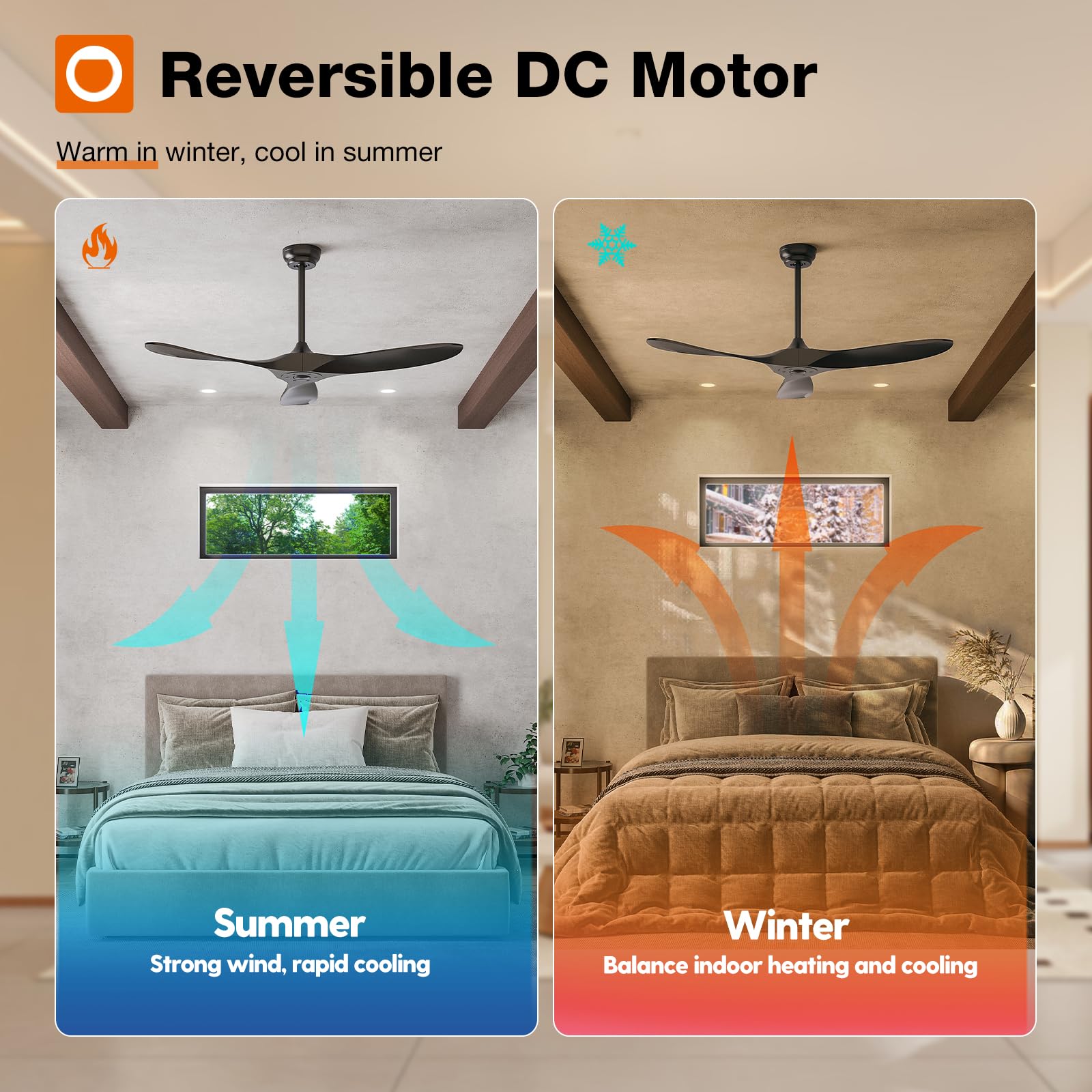 Addlon Outdoor Ceiling Fan No Light, 60 Inch Black Ceiling Fan With Remote Control, 6 Speeds, Reversible Dc Motor, Noiseless, Mo