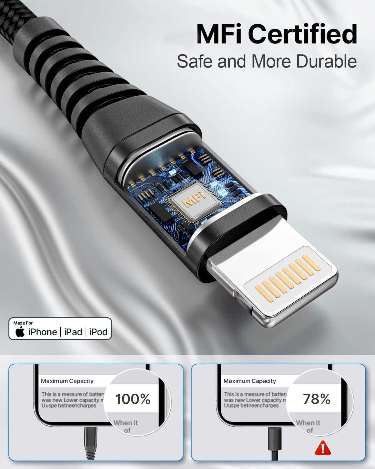 Aioneus 10Ft 2Pack Iphone Charger Fast Charging Cord Nylon Braided Usb Lightning Cable (Mfi Certified) Extra Long Cell Phone Cable For Iphone 14 13 12 11 Pro Max Xr Xs X 8 7Plus 6, (10 Feet)