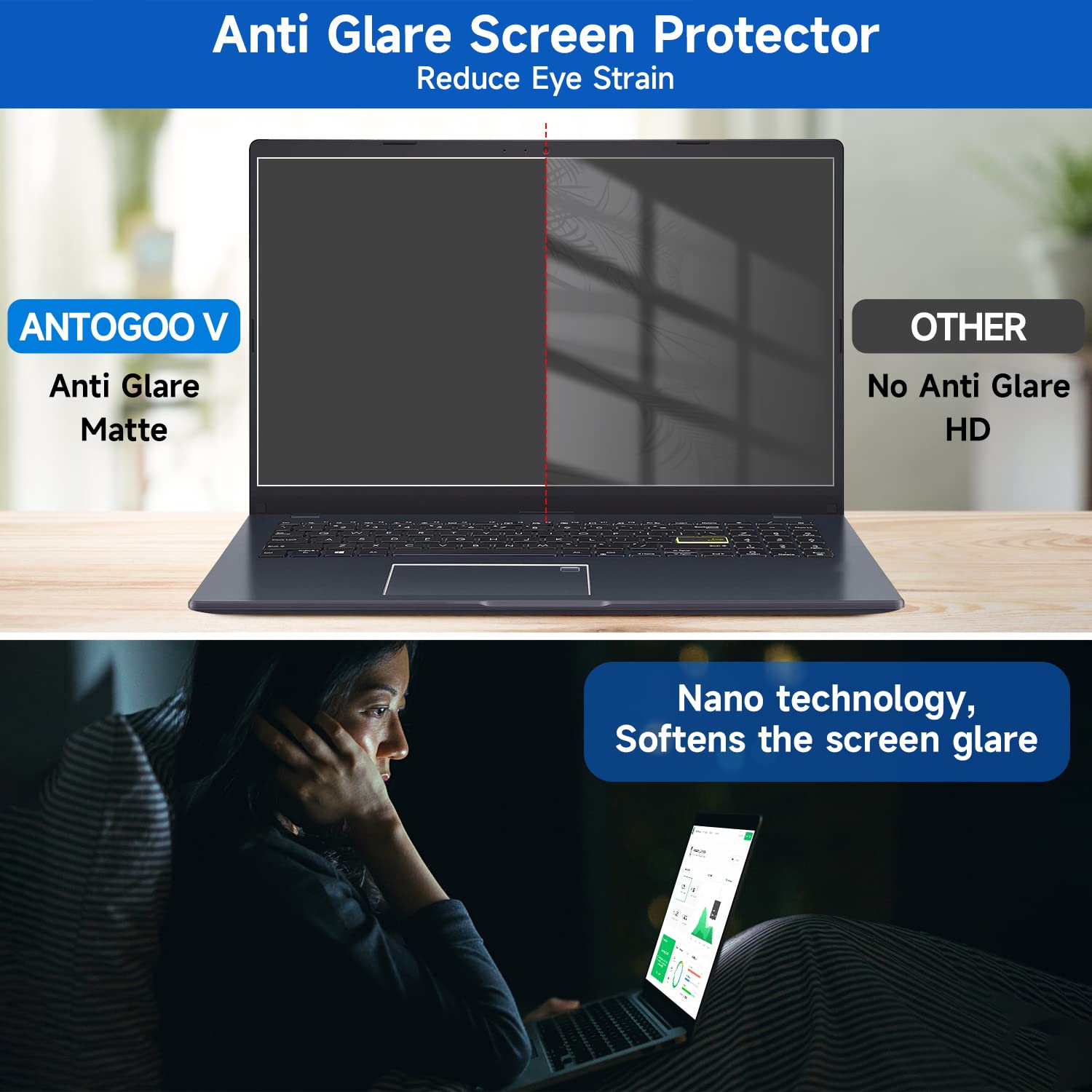 2 Pack 15.6 Inch (1920X1080P) Laptop Blue Light Screen Protector, Eye Protection Anti Scratch And Anti Glare Screens For Laptops