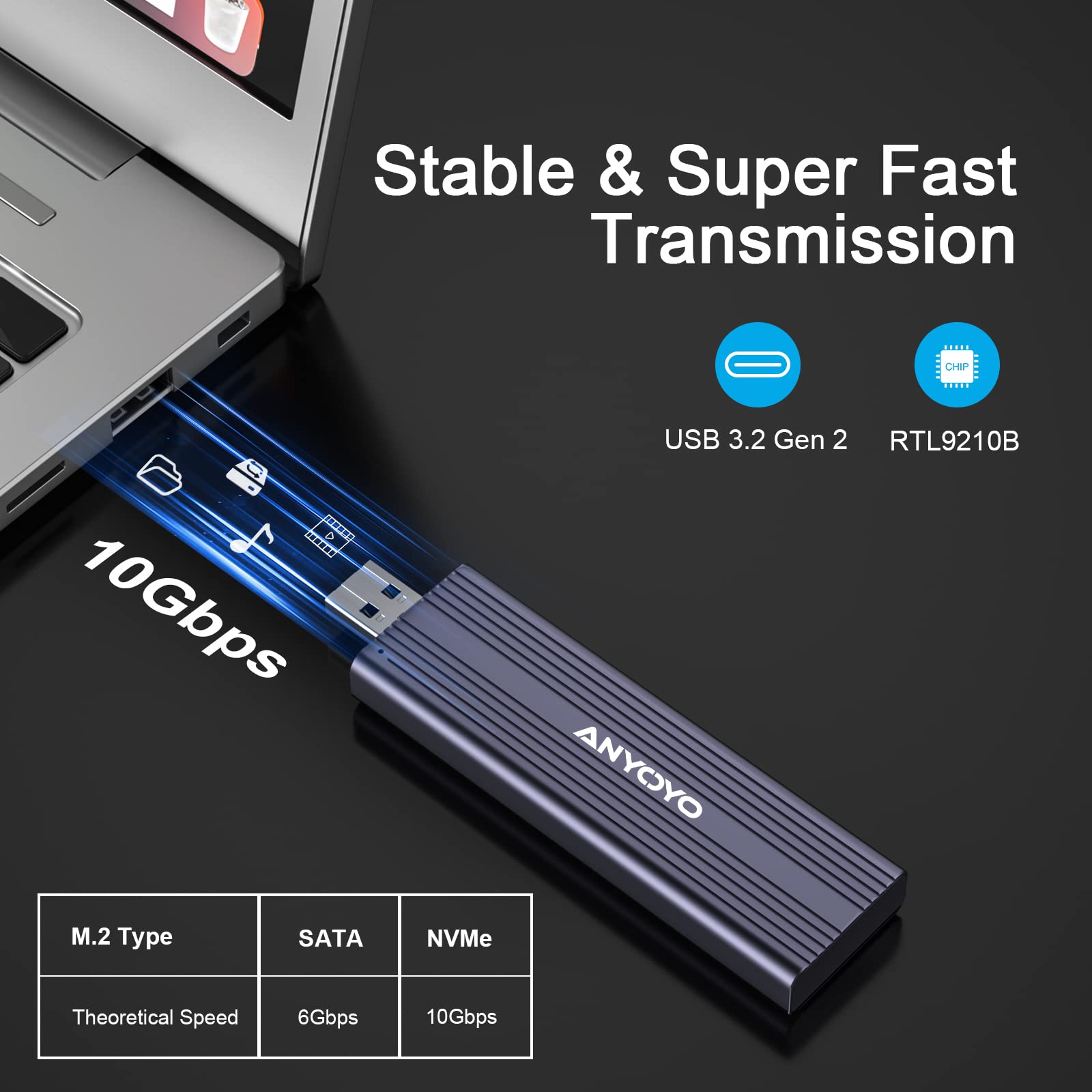 M.2 Nvme Sata Ssd Enclosure, Anyoyo Usb 3.2 Gen 2 10Gbps Solid State Drive Case For 2230 2242 2260 2280 M.2 Nvme/Sata Ssd With M
