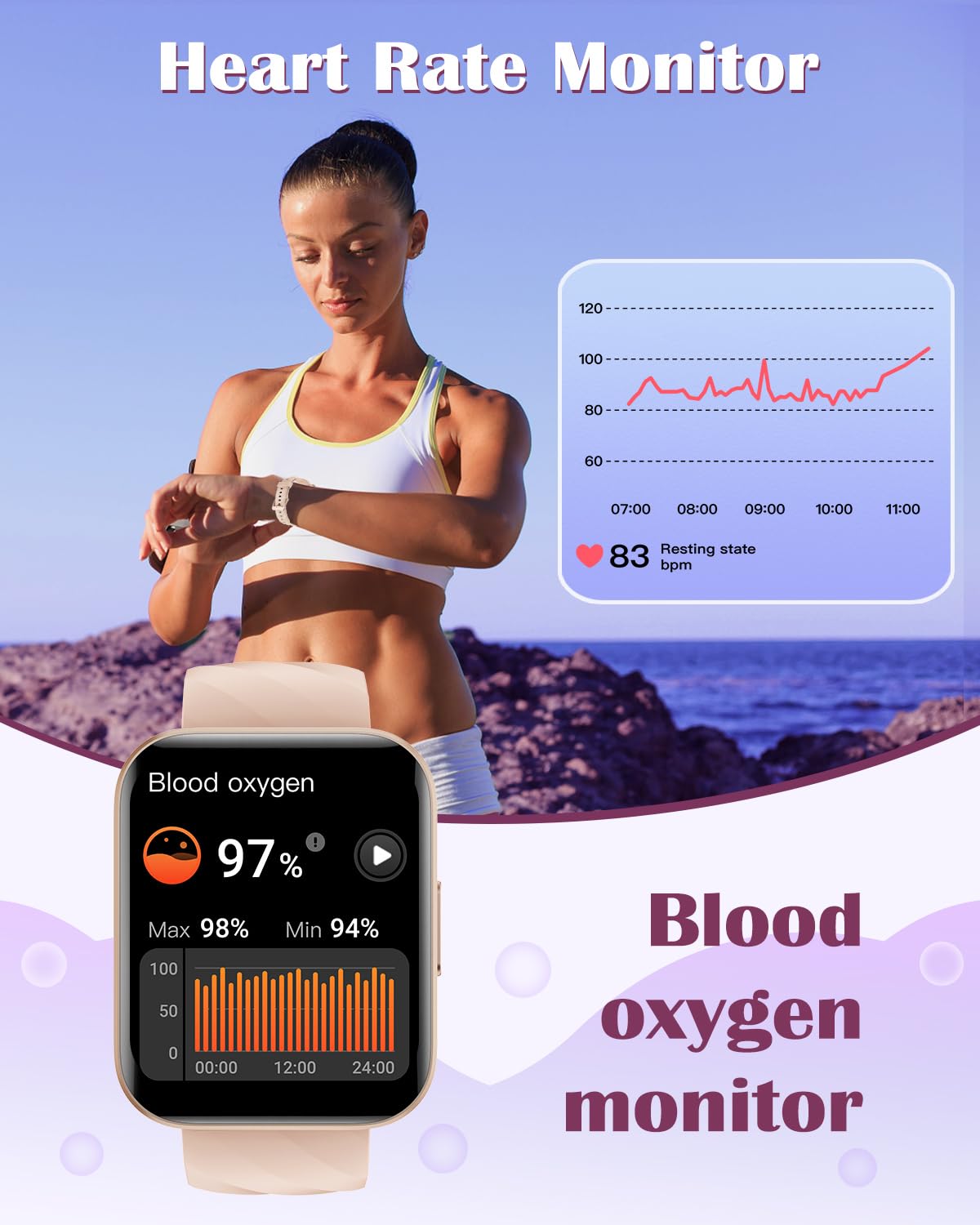 Ruimen Smart Watches For Women Men (Answer/Make Calls) Compatible With Iphone/Android Phones, 2023 Ver. 1.85'' Hd Screen Fitness