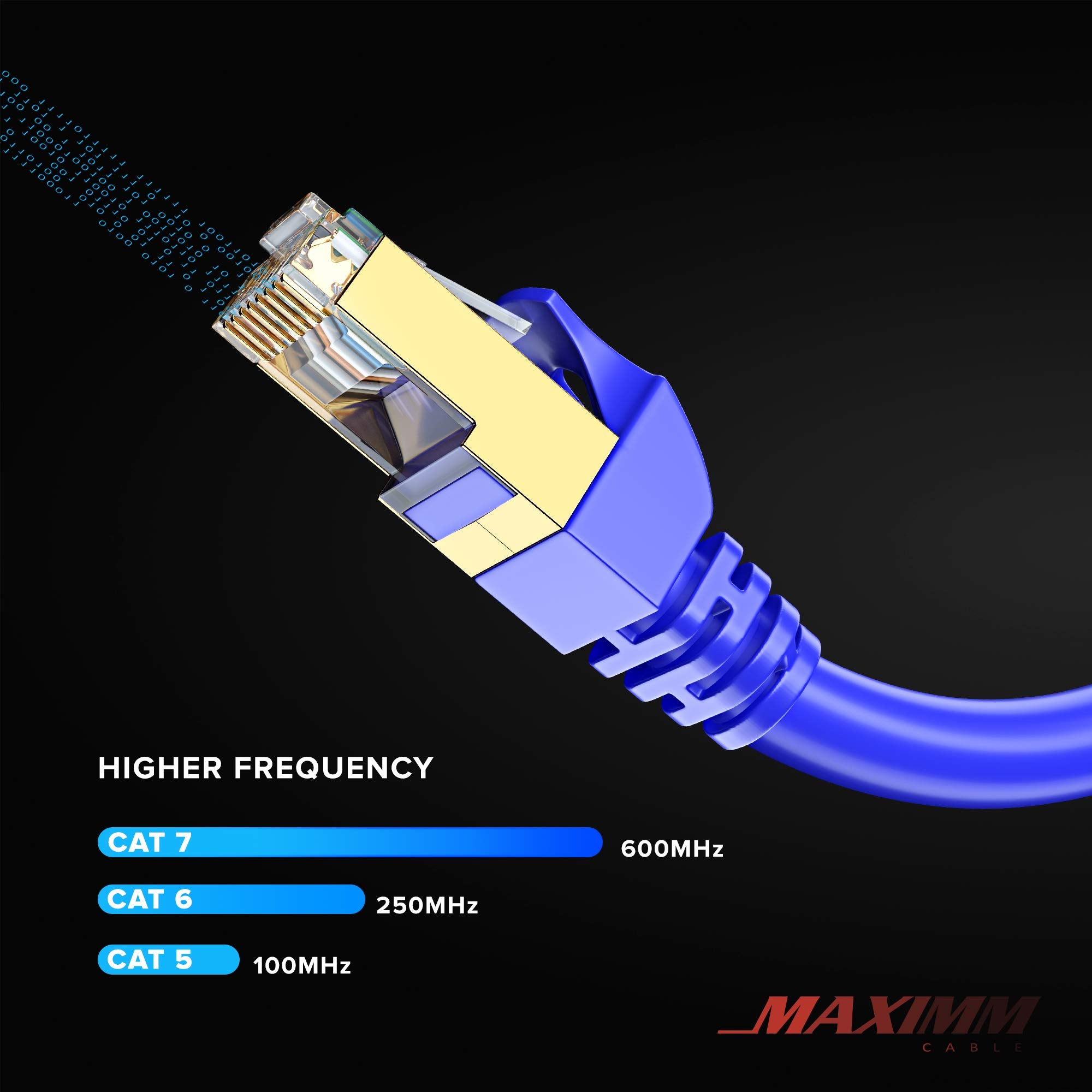 Cat 7 Ethernet Cable 12 Ft   High Speed Internet & Network Lan Patch Cable, Rj45 Connectors   12Ft / Blue   Perfect For Gaming, Streaming, And More